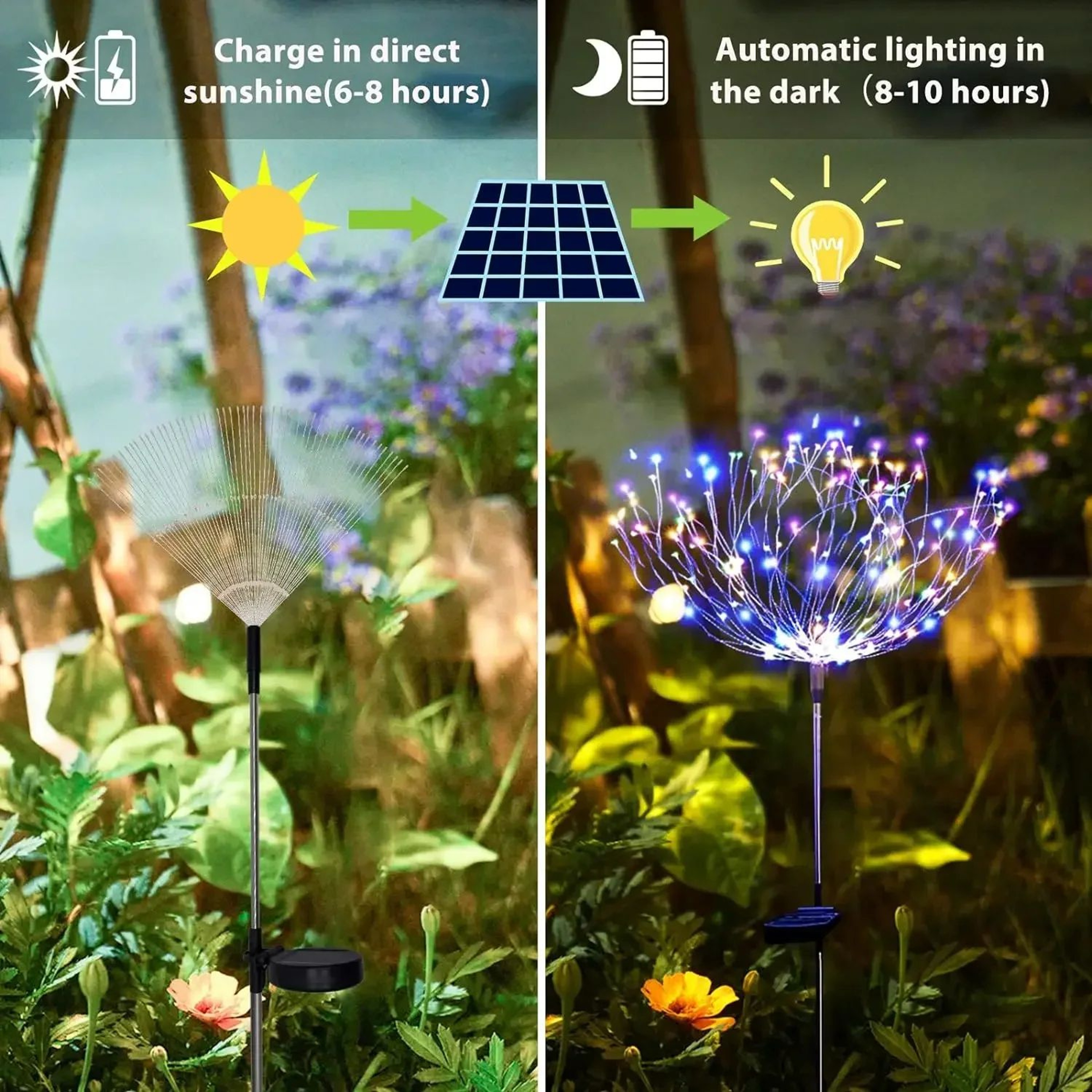 Solar LED Firework Garden Lights  150 LED IP65 Waterproof Outdoor Dandelion Fairy Lights With 8 Lig 3