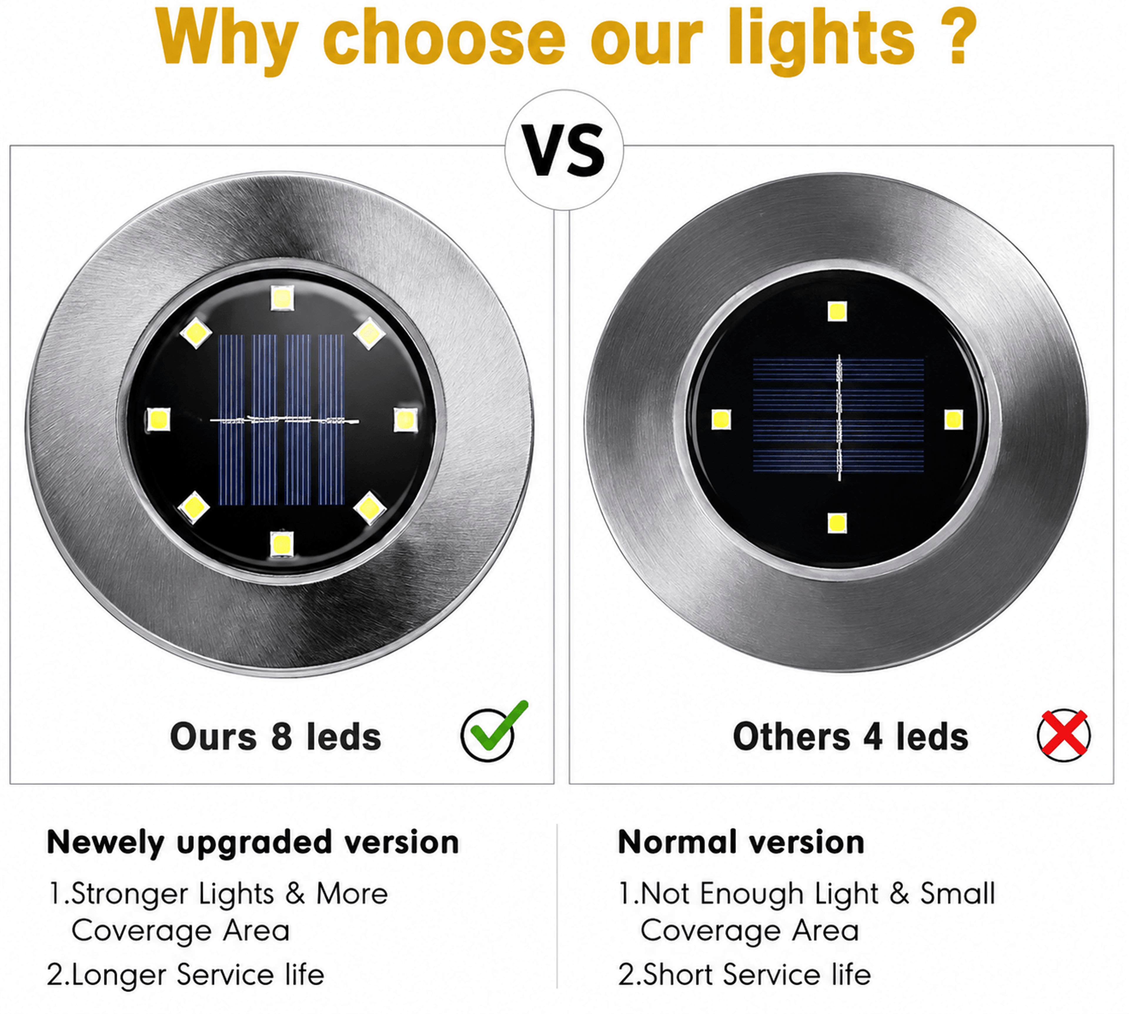 4 Pcs 8 LED Solar Disk Ground Lights  Waterproof Outdoor Buried Landscape Pathway Deck  Garden Spot 2