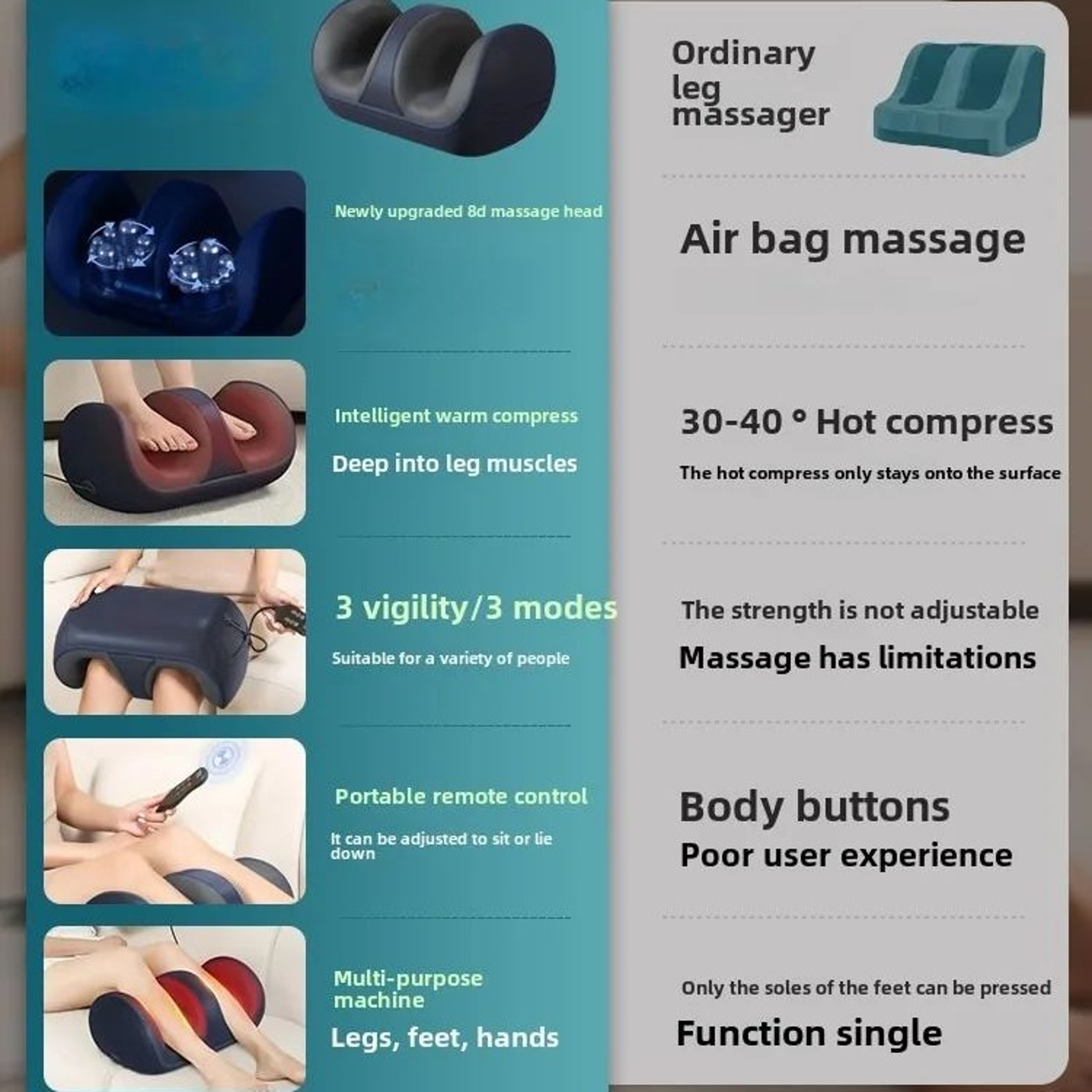 3D Shiatsu Foot Massager With Heat  Calf Compression  Deep Kneading Foot Massage Machine For Circul