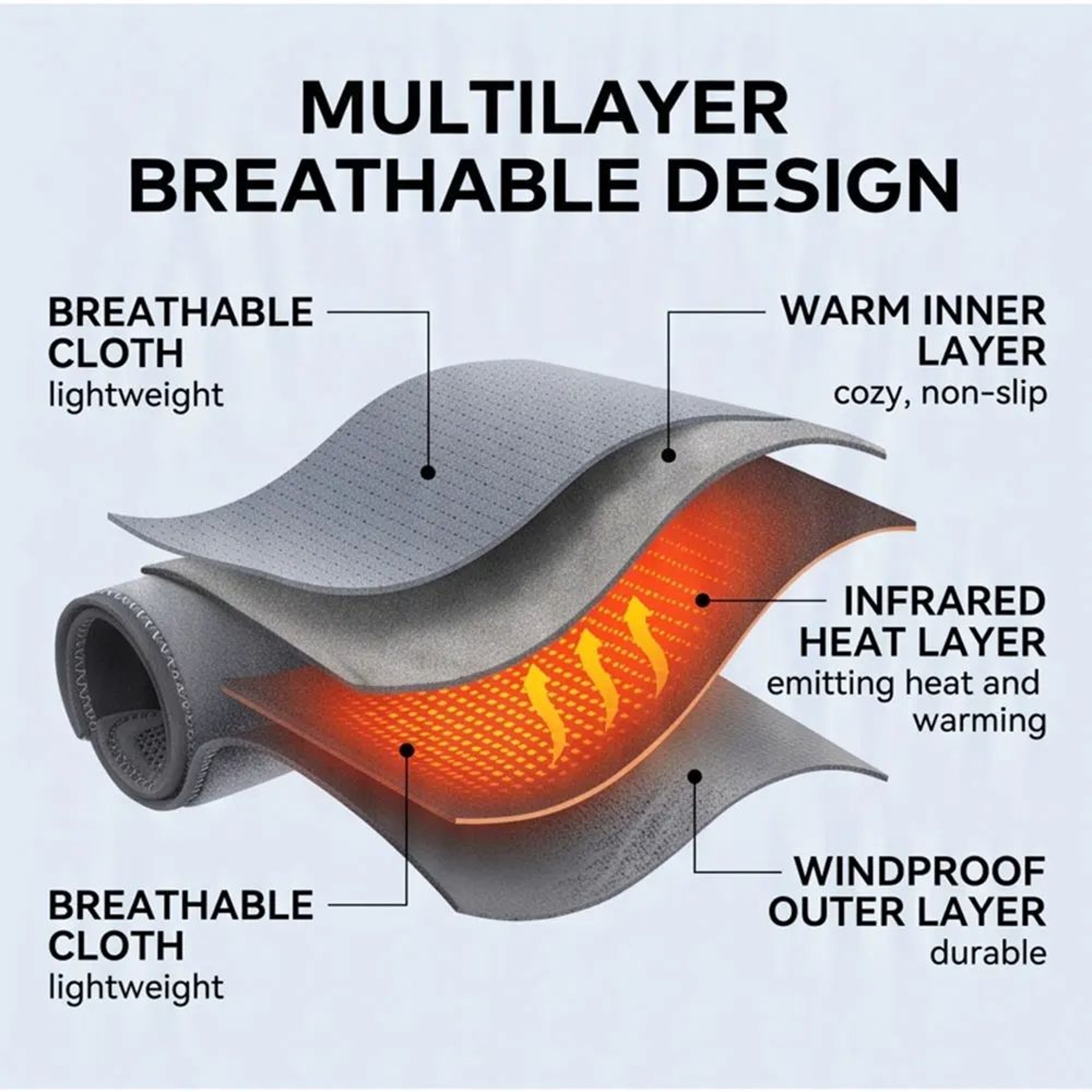Heated Cordless Ankle Brace Wrap With Vibration Massage  Rechargeable Foot Support Sleeve For Sport 3