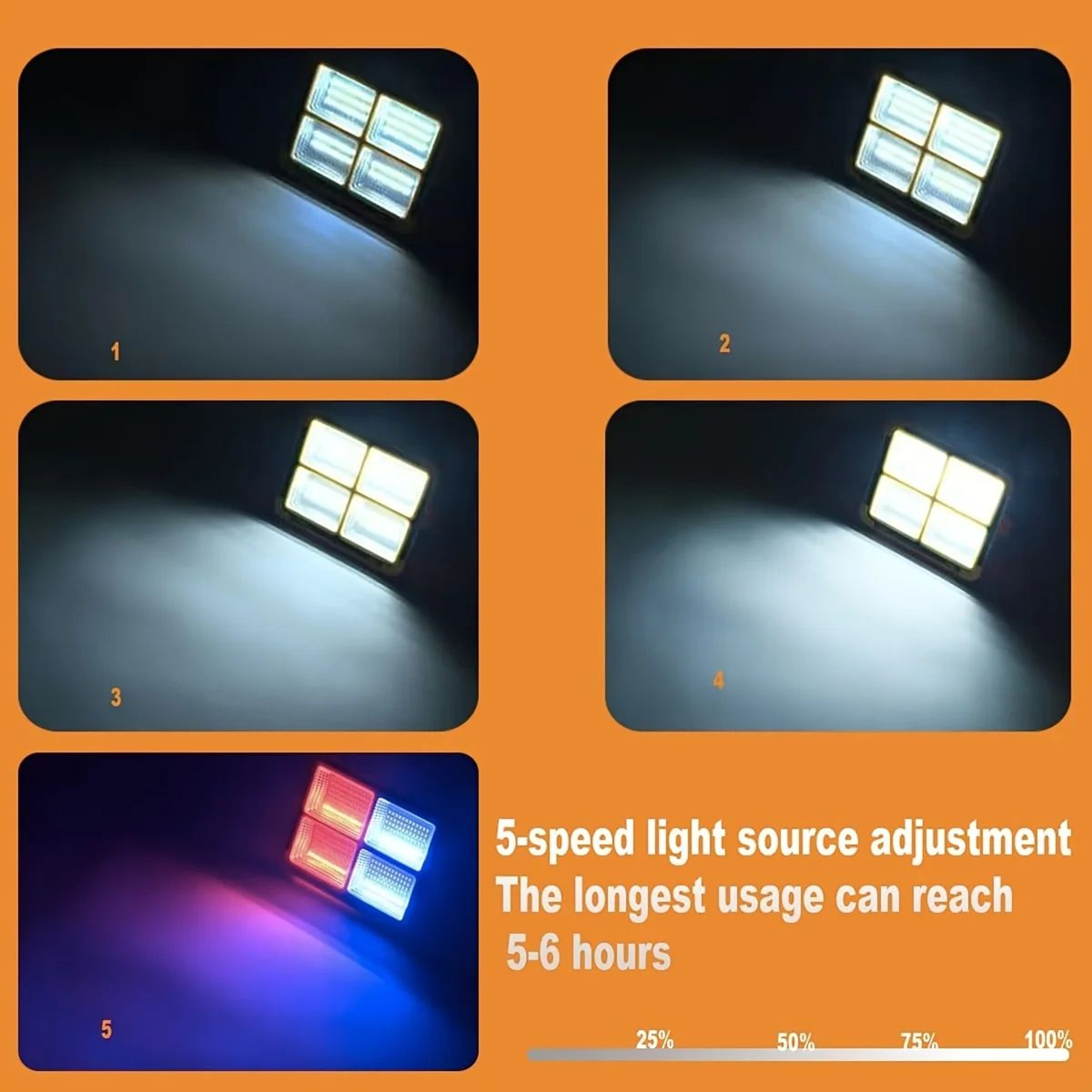 Solar LED Work Light  Waterproof Outdoor Hanging Light For Camping Garden Emergency  Street Use 4