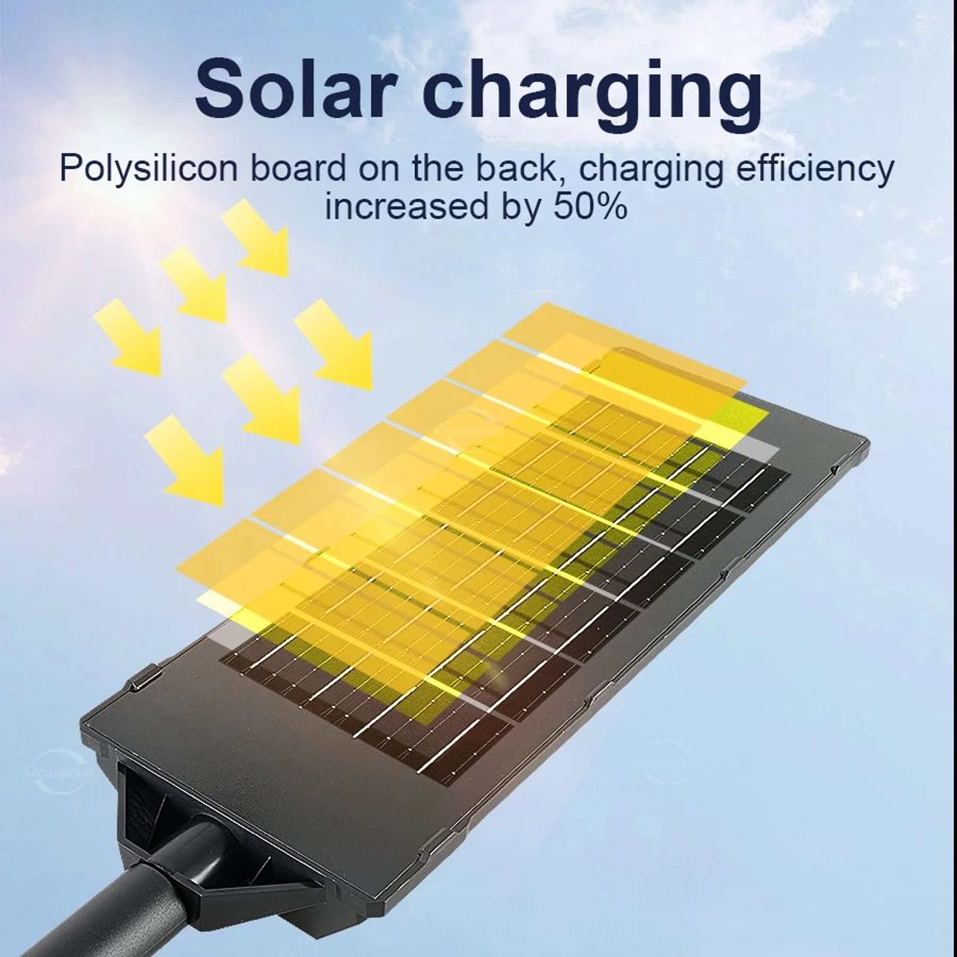 LED Solar Motion Sensor Wall Light  Waterproof Outdoor Garden Street  Security Lamp With Remote 2
