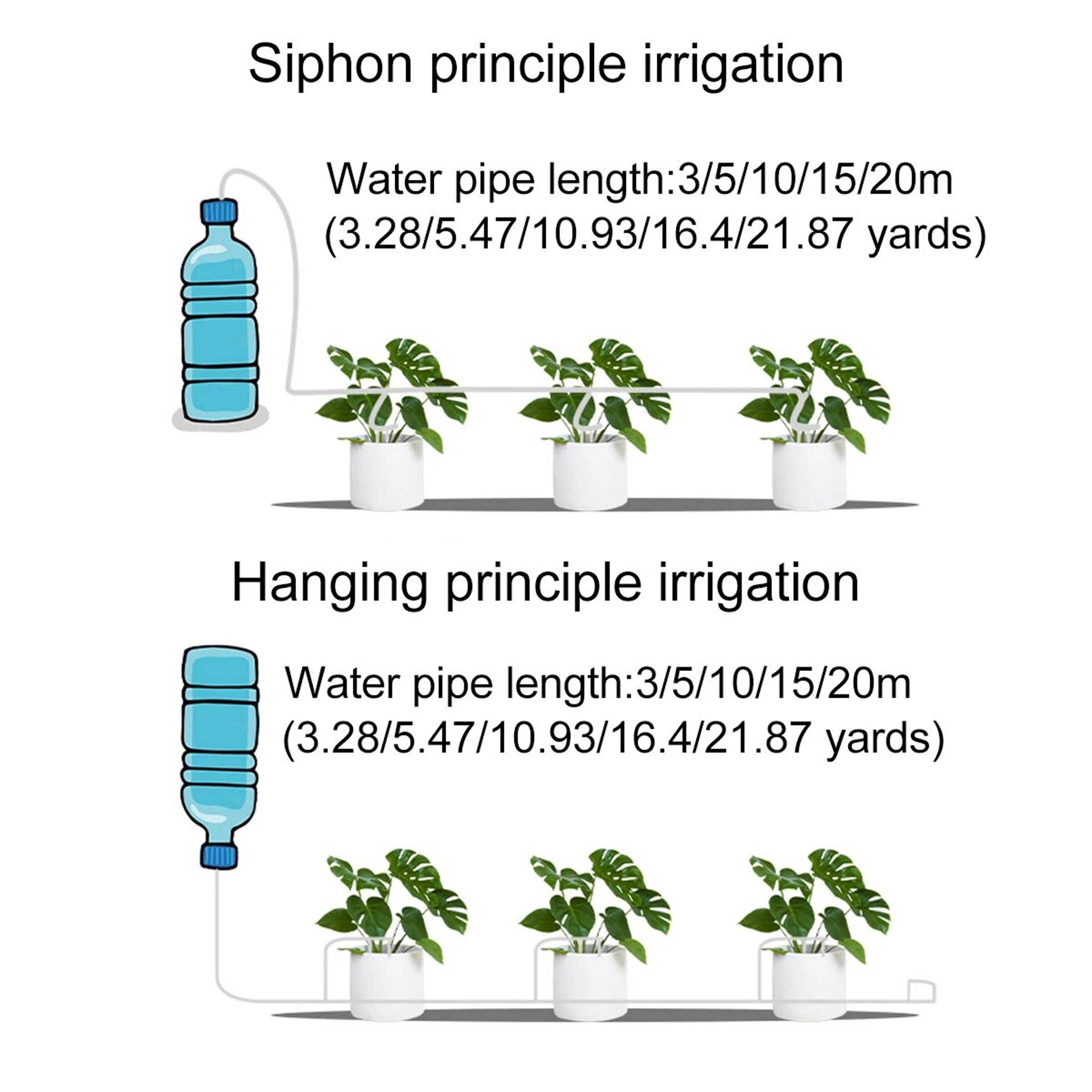 Automatic Drip Irrigation Kit For Potted Plants  Adjustable Water Flow SelfWatering System With Tub 3