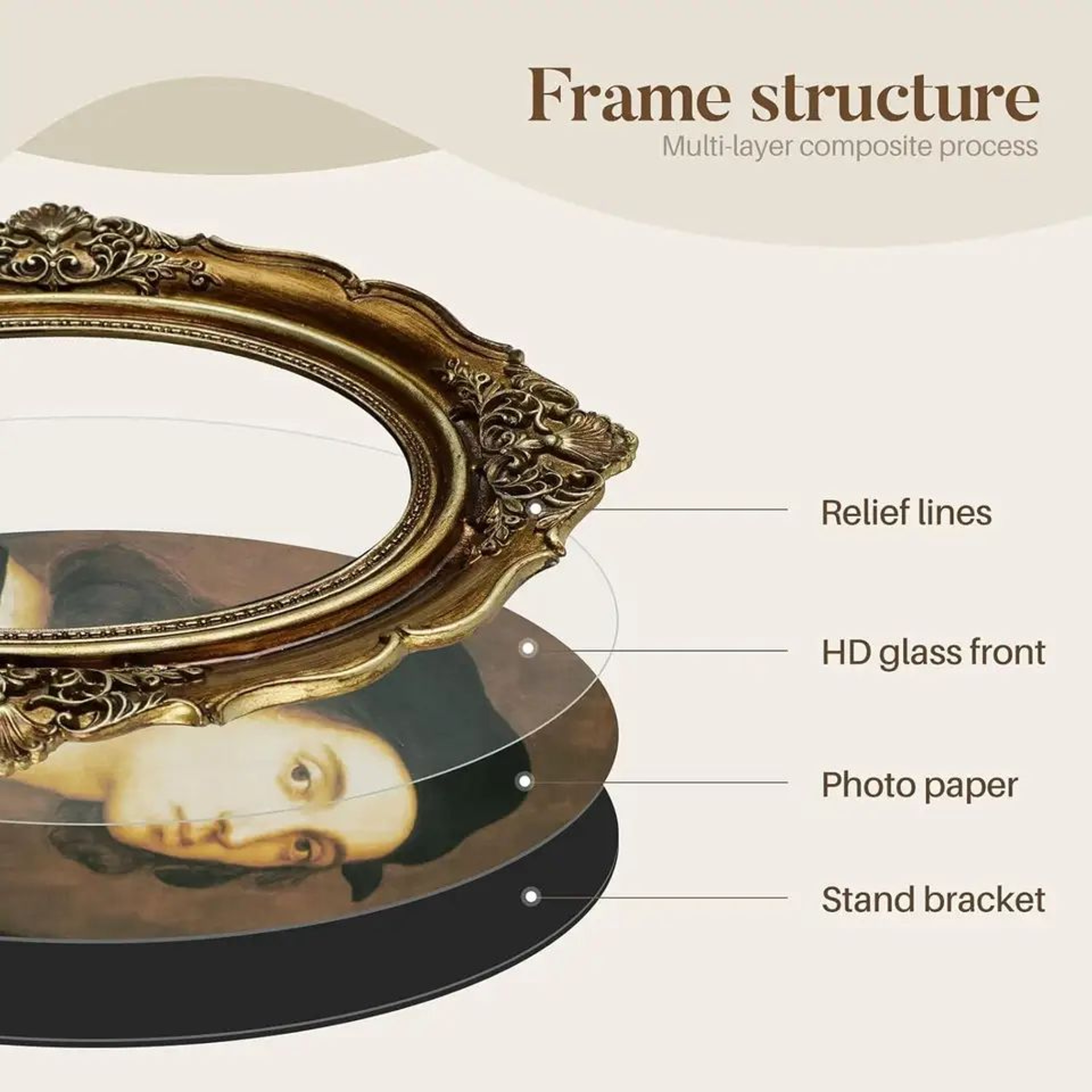 4x6 In Vintage Resin Photo Frame  Antique Bronze Picture Frame For Wall  Tabletop Home Decor Random 4