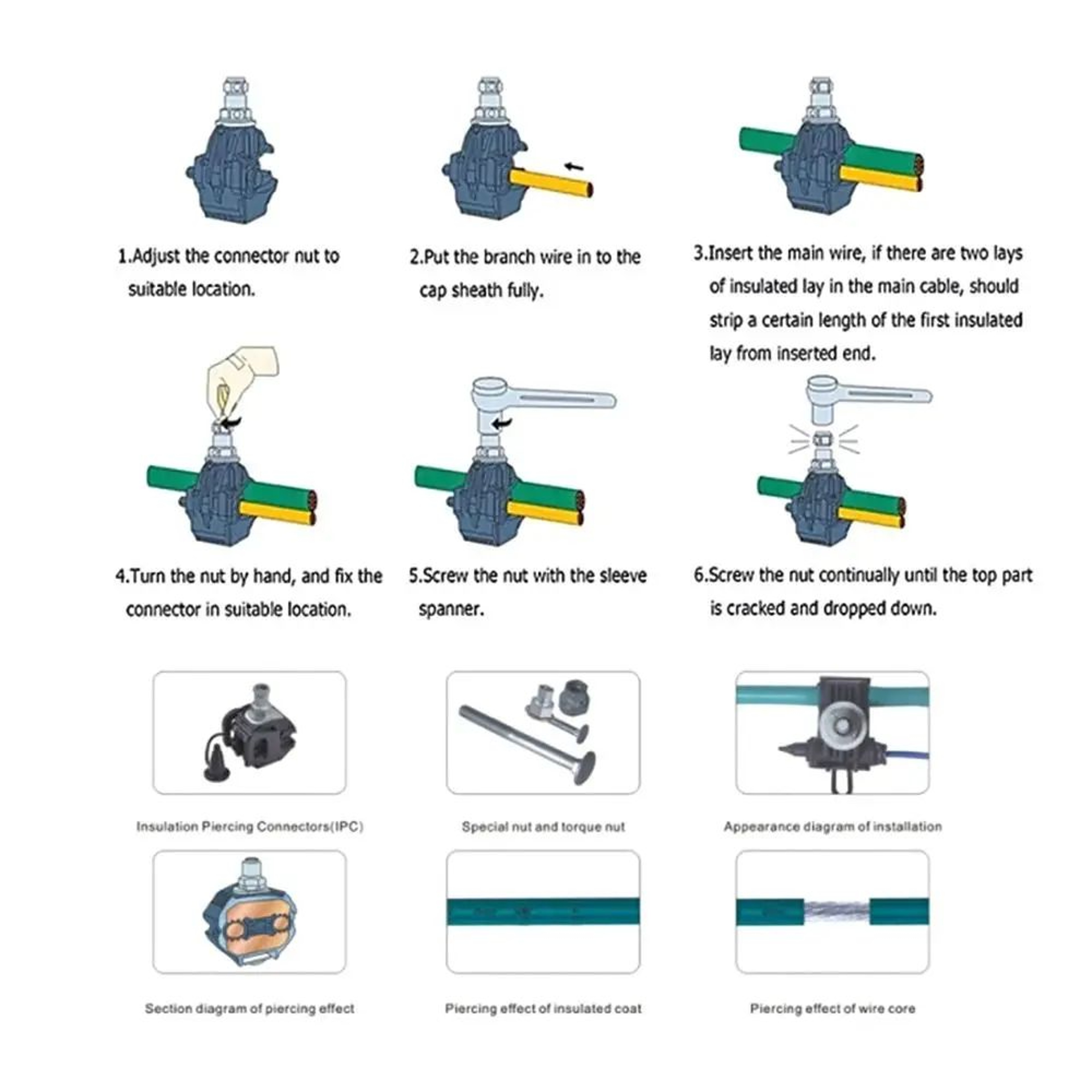 63A395A Insulation Piercing Connector Clamp  1KV Waterproof Cable Branch Connector For Electrical W 4