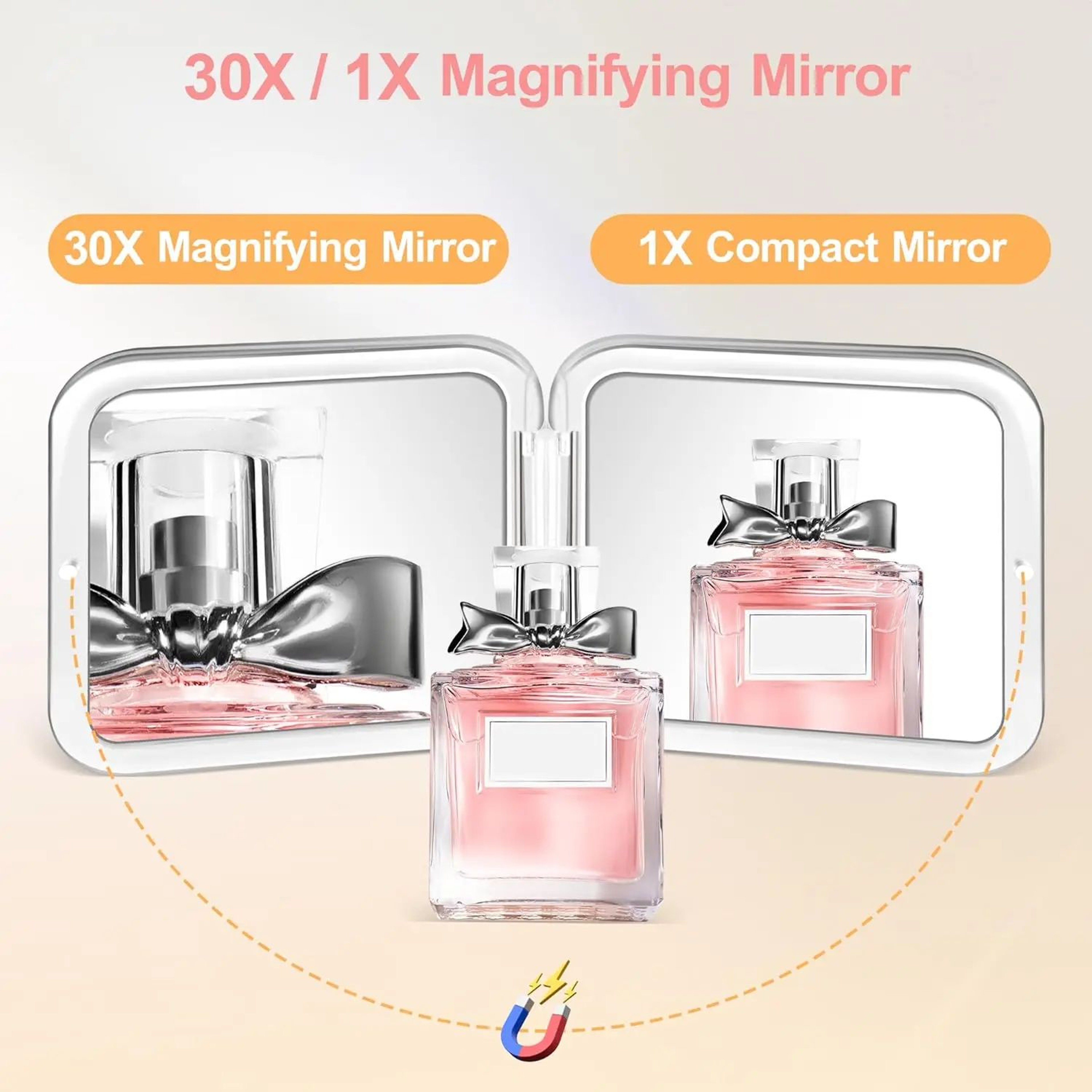 Compact 30X Magnifying Makeup Mirror  DoubleSided 1X Folding Travel Cosmetic Mirror With Tweezers F 5