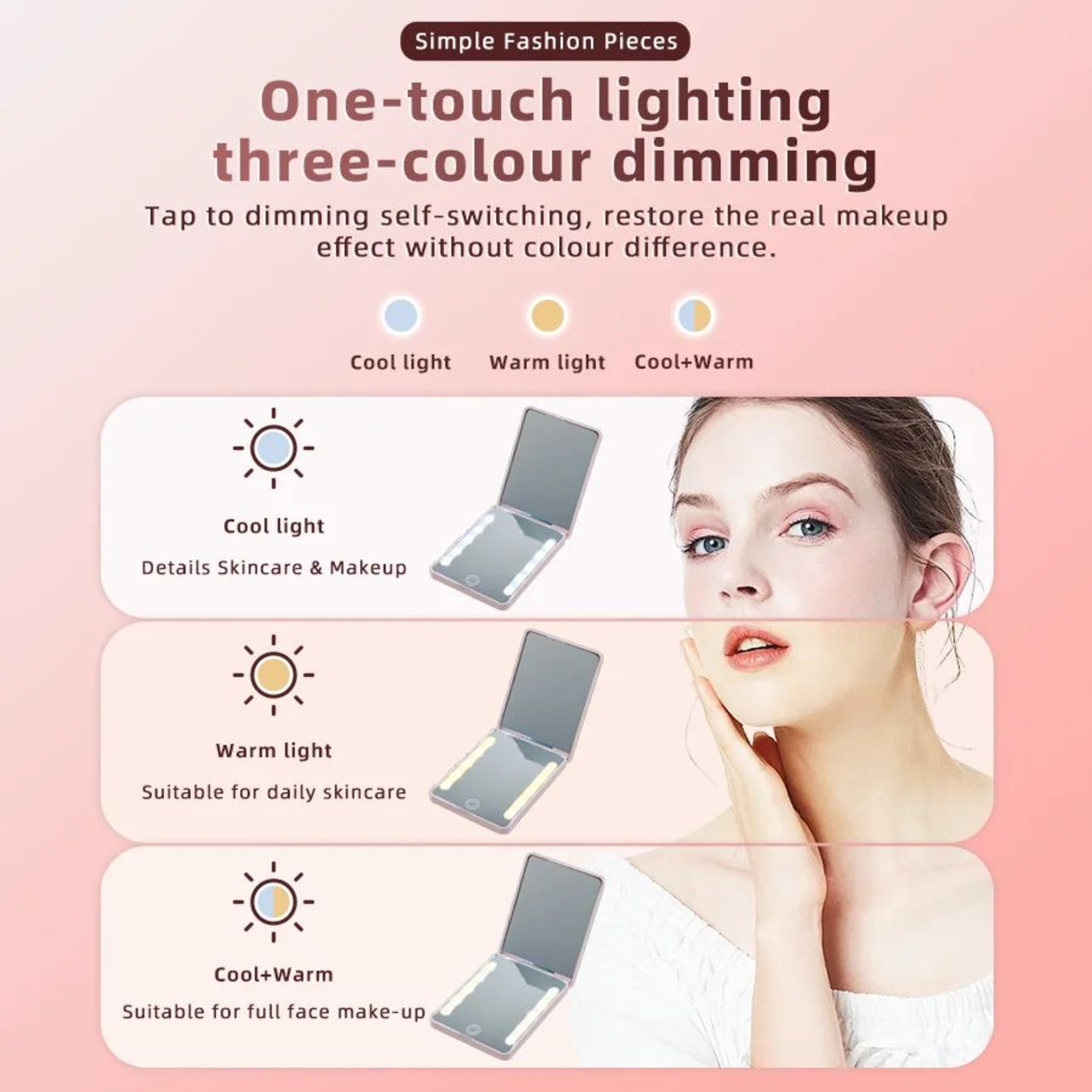 Rechargeable Pocket Makeup Mirror  DoubleSided 1X 2X Magnifying Lighted Compact Vanity Mirror For T 1
