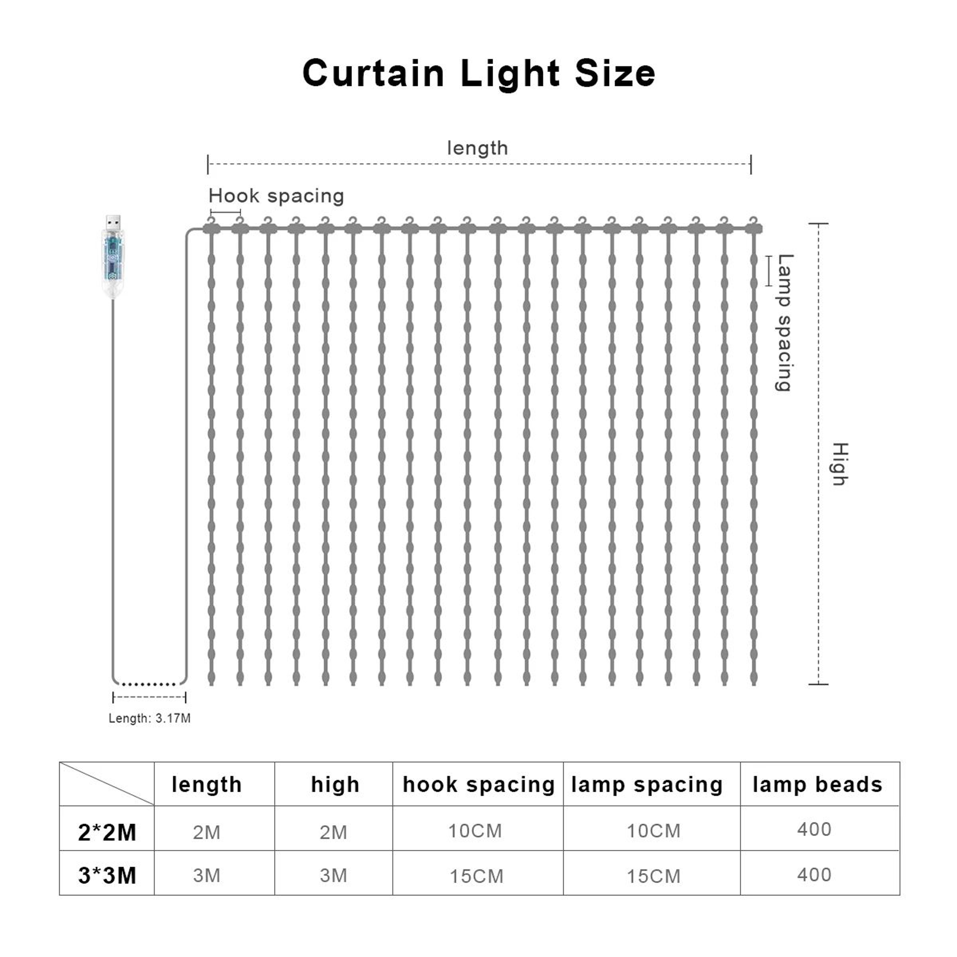 RGB LED Curtain Lights  USB Powered 656 X 656 Ft  984 X 984 Ft IR Remote Fairy Lights For Window Pa 2