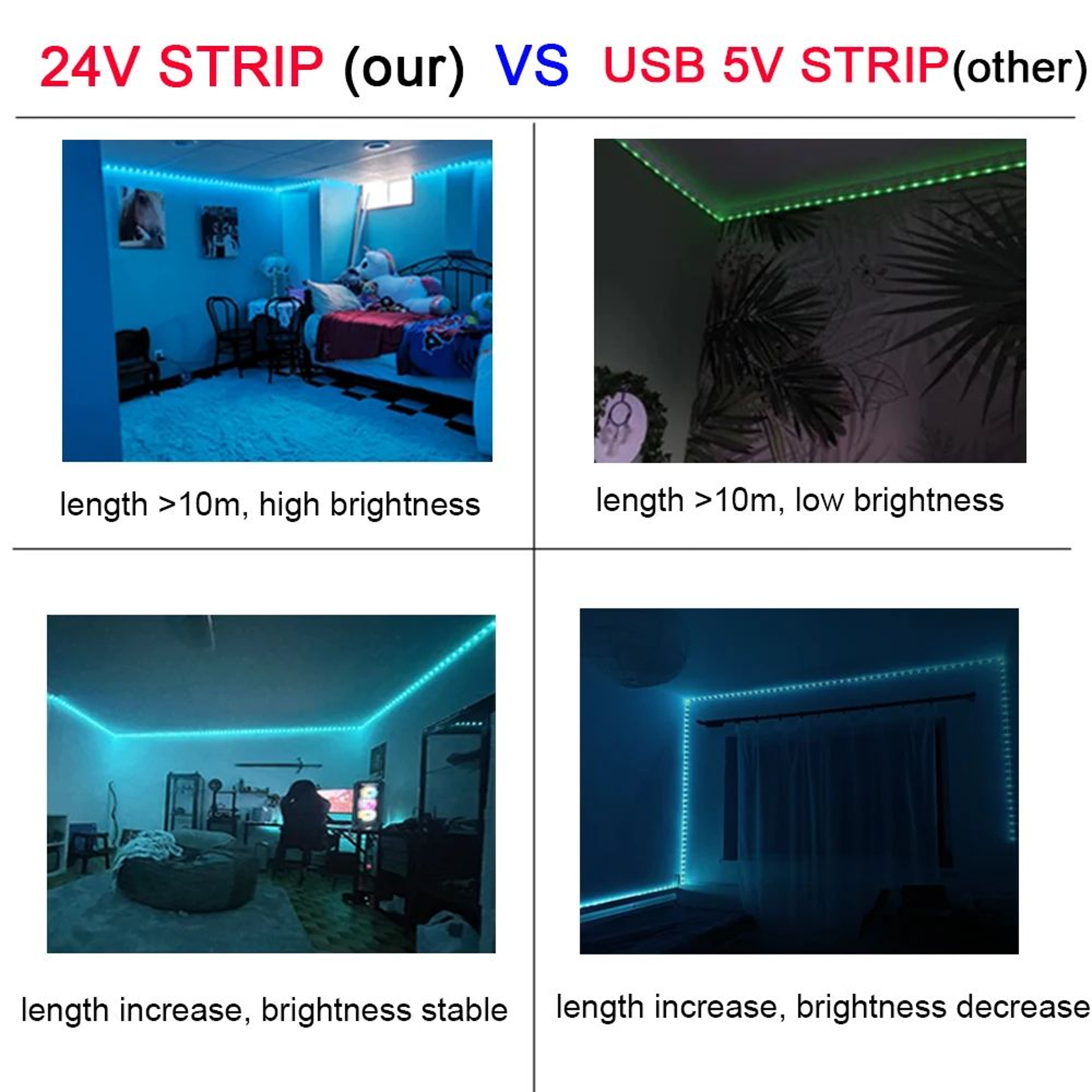 Music Sync RGB LED Strip Lights  9843 Ft Flexible Color Changing Room Lights For Bedroom TV  Home D 3