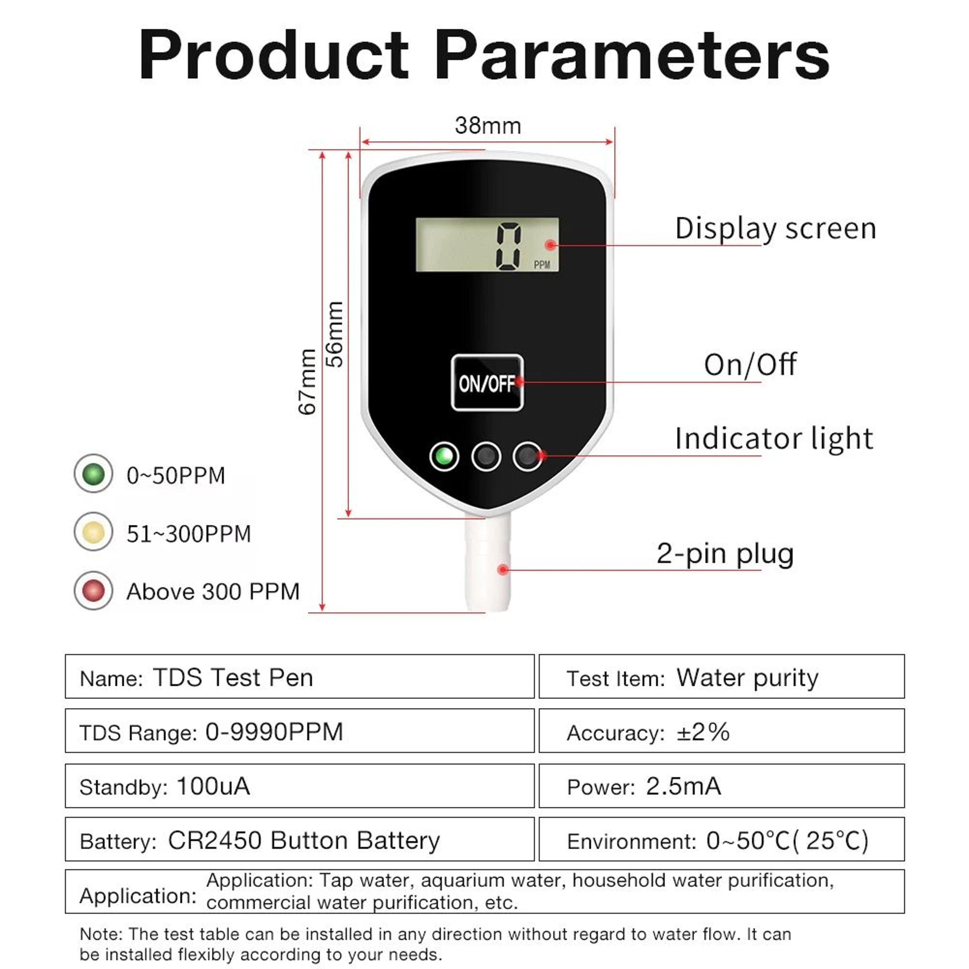 Digital Embedded TDS Water Quality Meter  RealTime 09990PPM Tester For Drinking Water Aquariums  Pu 6