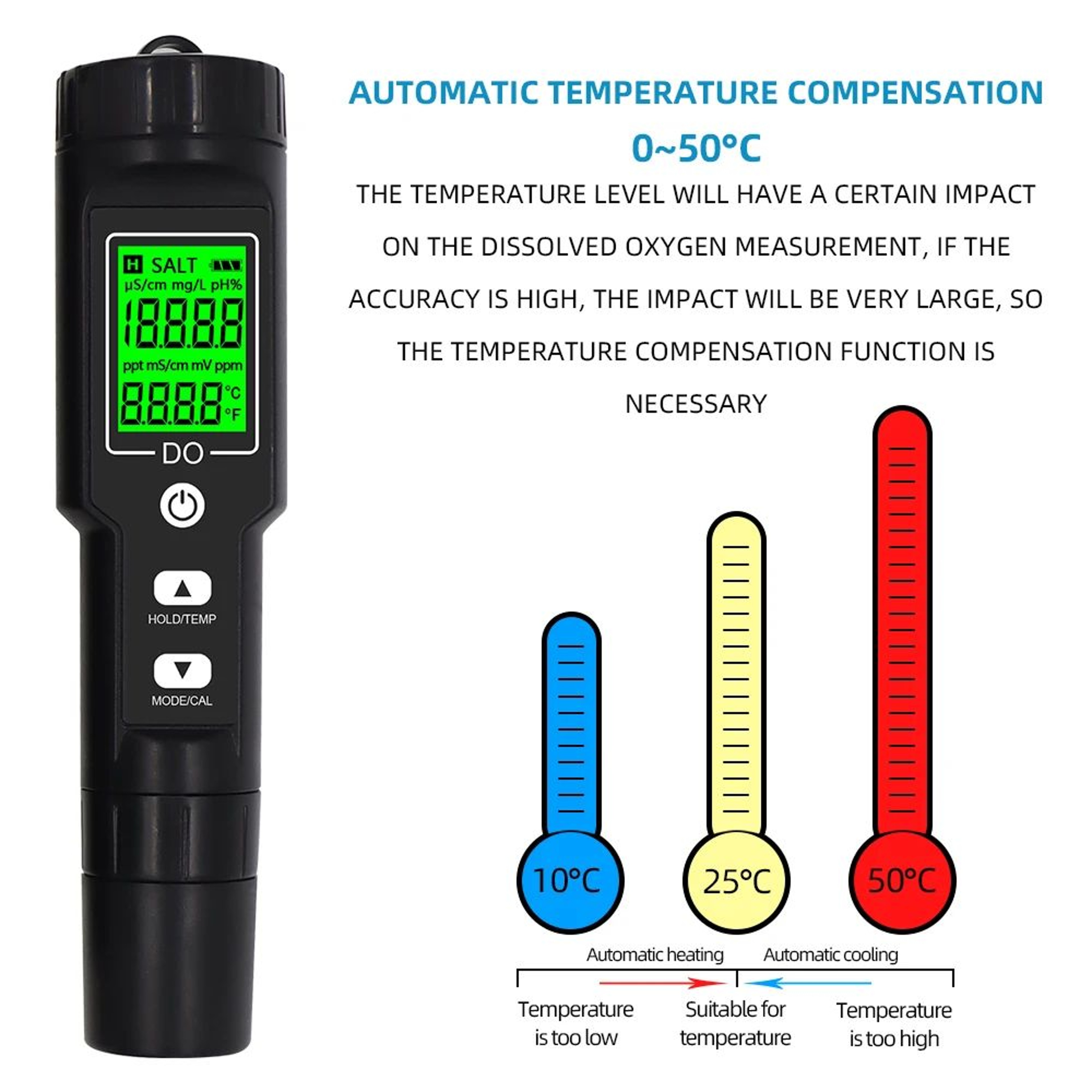 Digital Dissolved Oxygen Meter  030 MgL DO Tester With IP67 Waterproof Design ATC  Temperature Dete 3