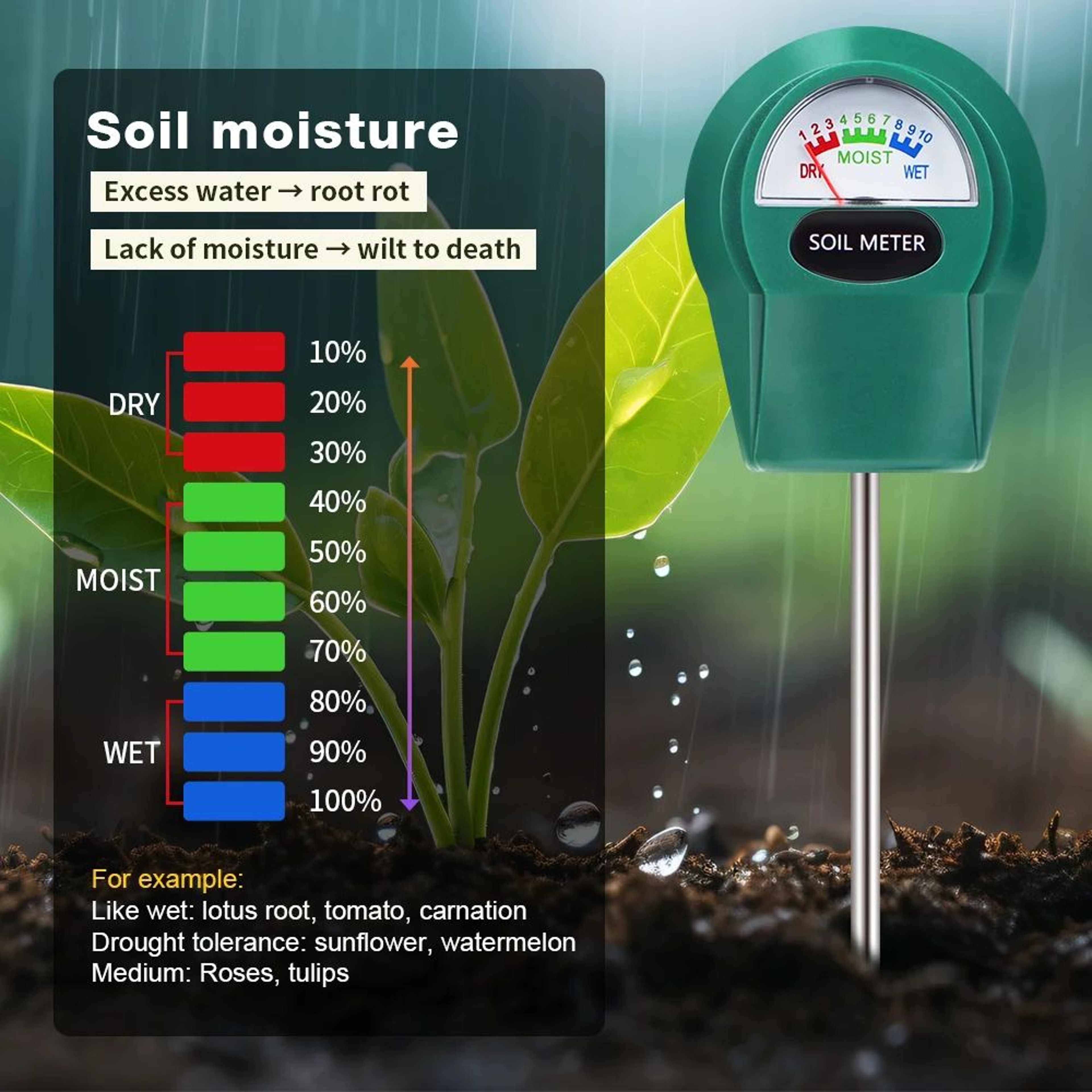 BatteryFree Soil Tester  Moisture PH Fertility Meter With Large EasyRead Dial For Garden Farm  Hous 2