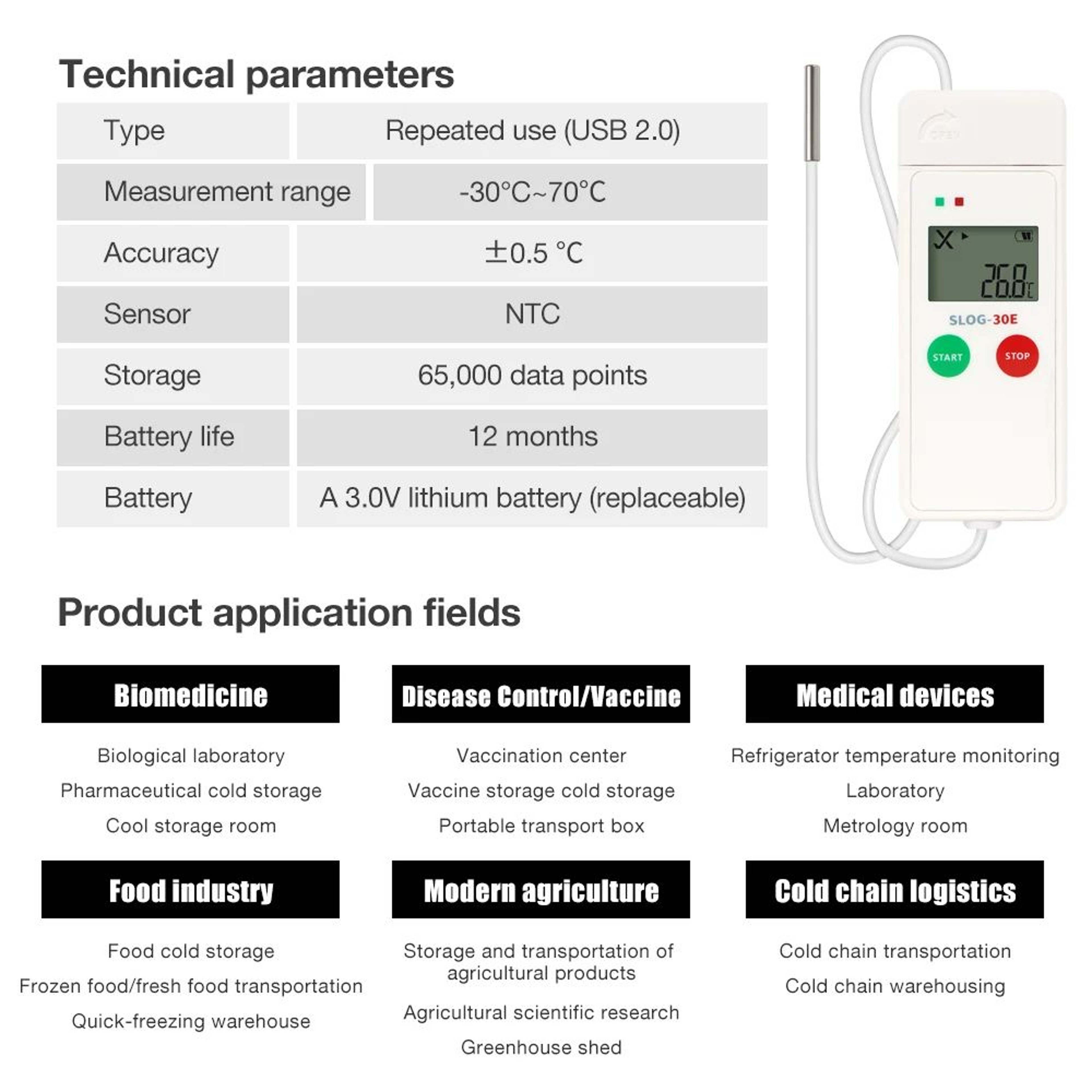 USB Temperature Data Logger  65000Point High Precision NTC Sensor Recorder For Cold Chain Warehouse 5