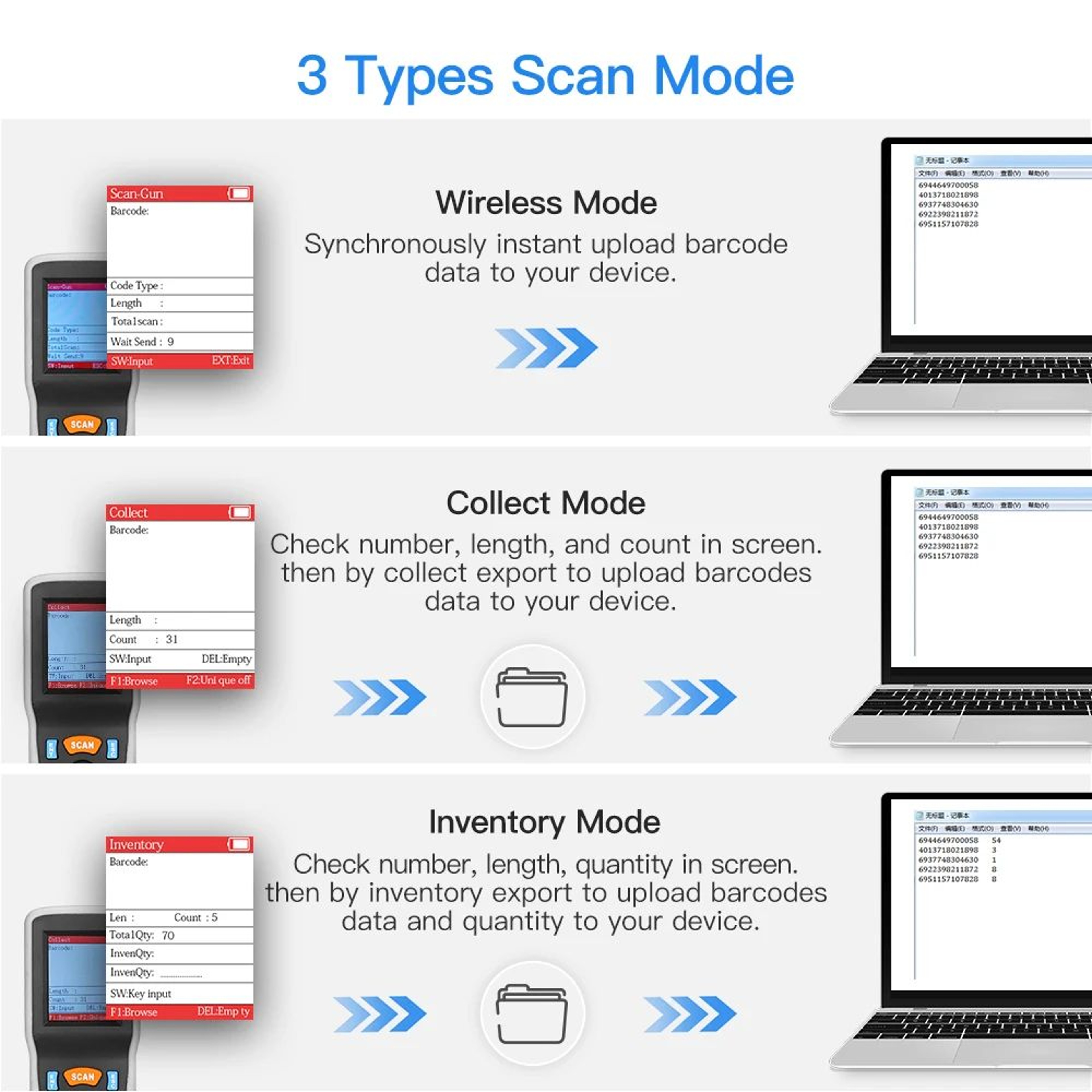 Inventory Barcode Scanner  Mobile 1D2D QR Data Collector With 22 In Color LCD USB Receiver And Stoc 3