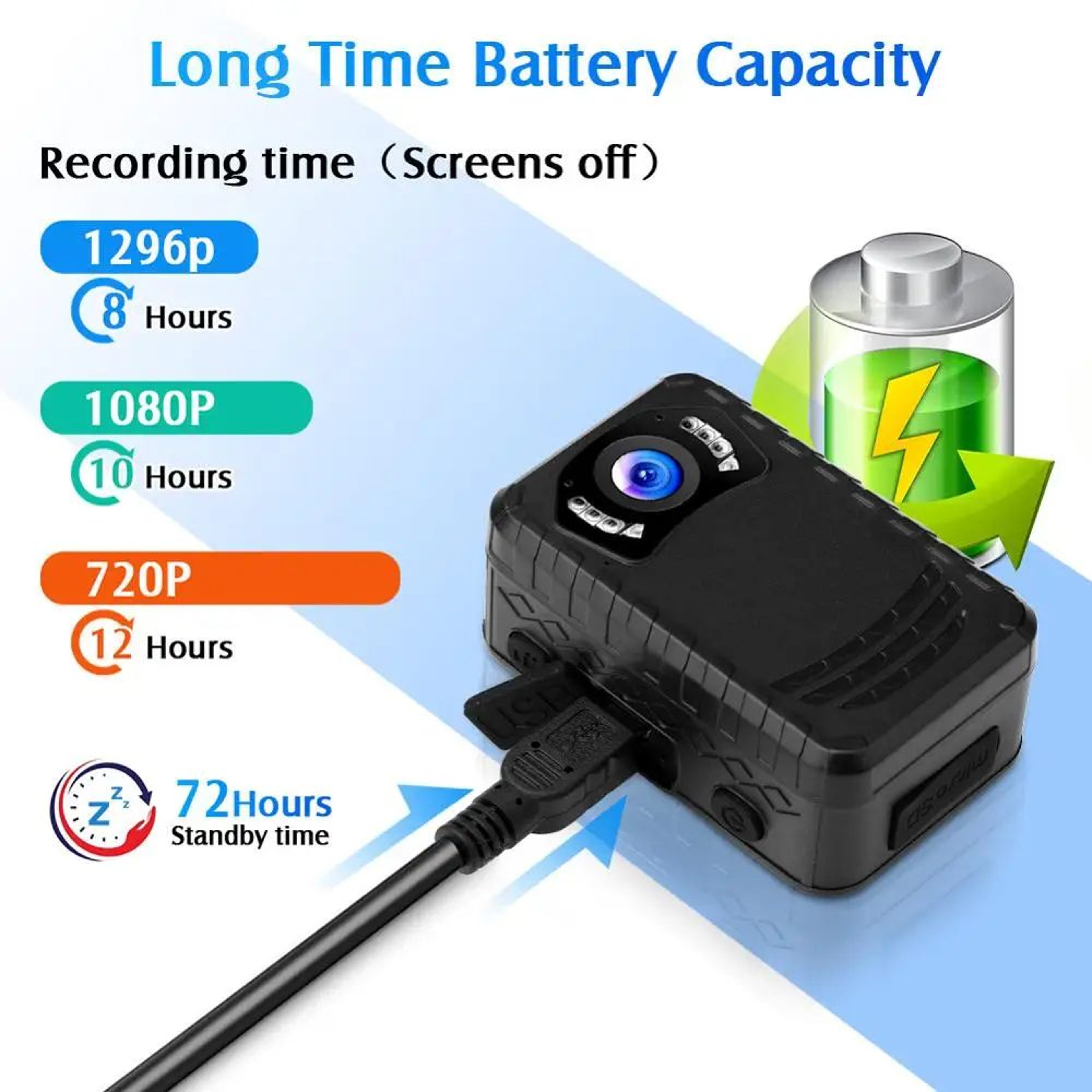 Mini Body Camera  1296p Video 140 View And IR Night Vision With 256 GB Card Support For Portable Wo 2