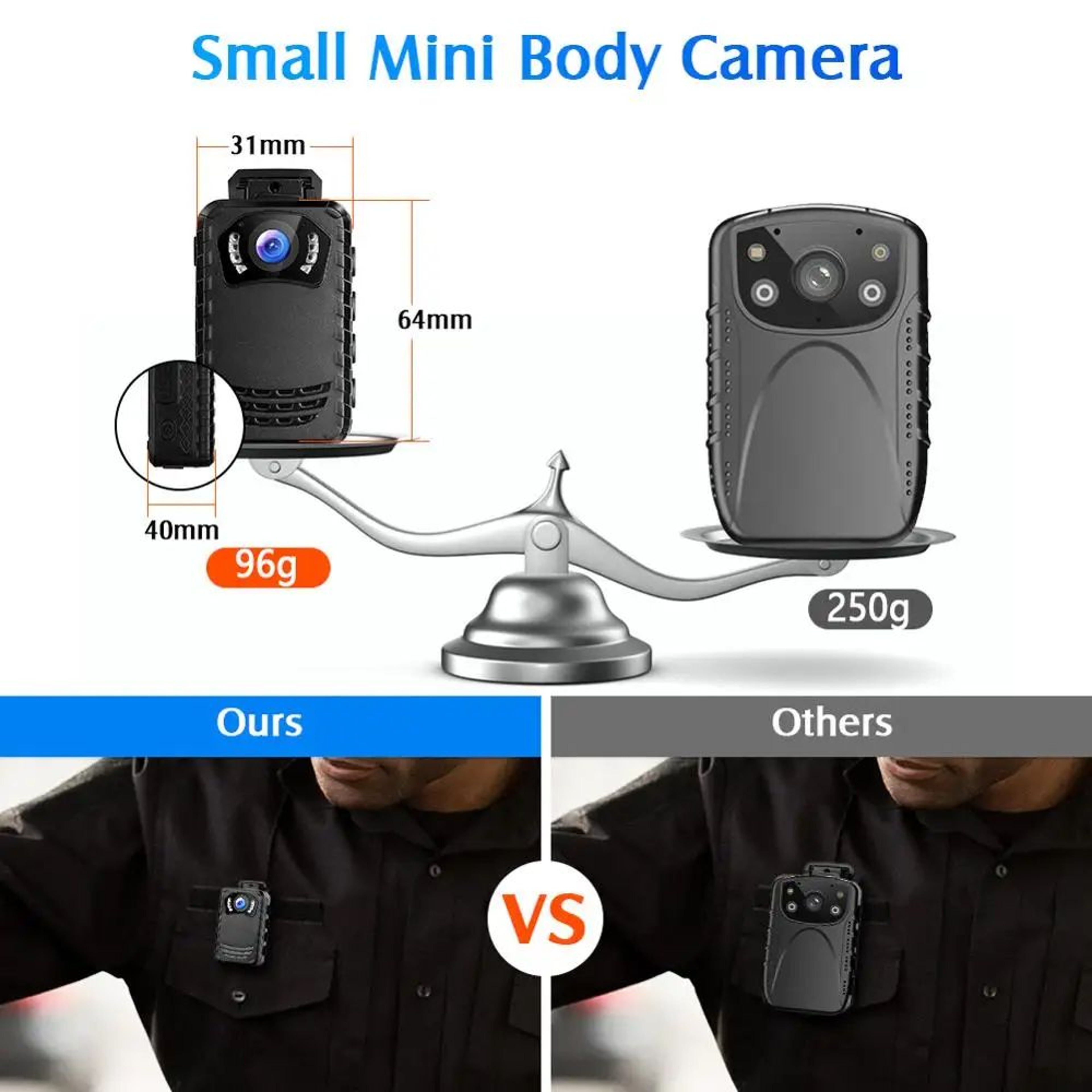 Mini Body Camera  1296p Video 140 View And IR Night Vision With 256 GB Card Support For Portable Wo 4