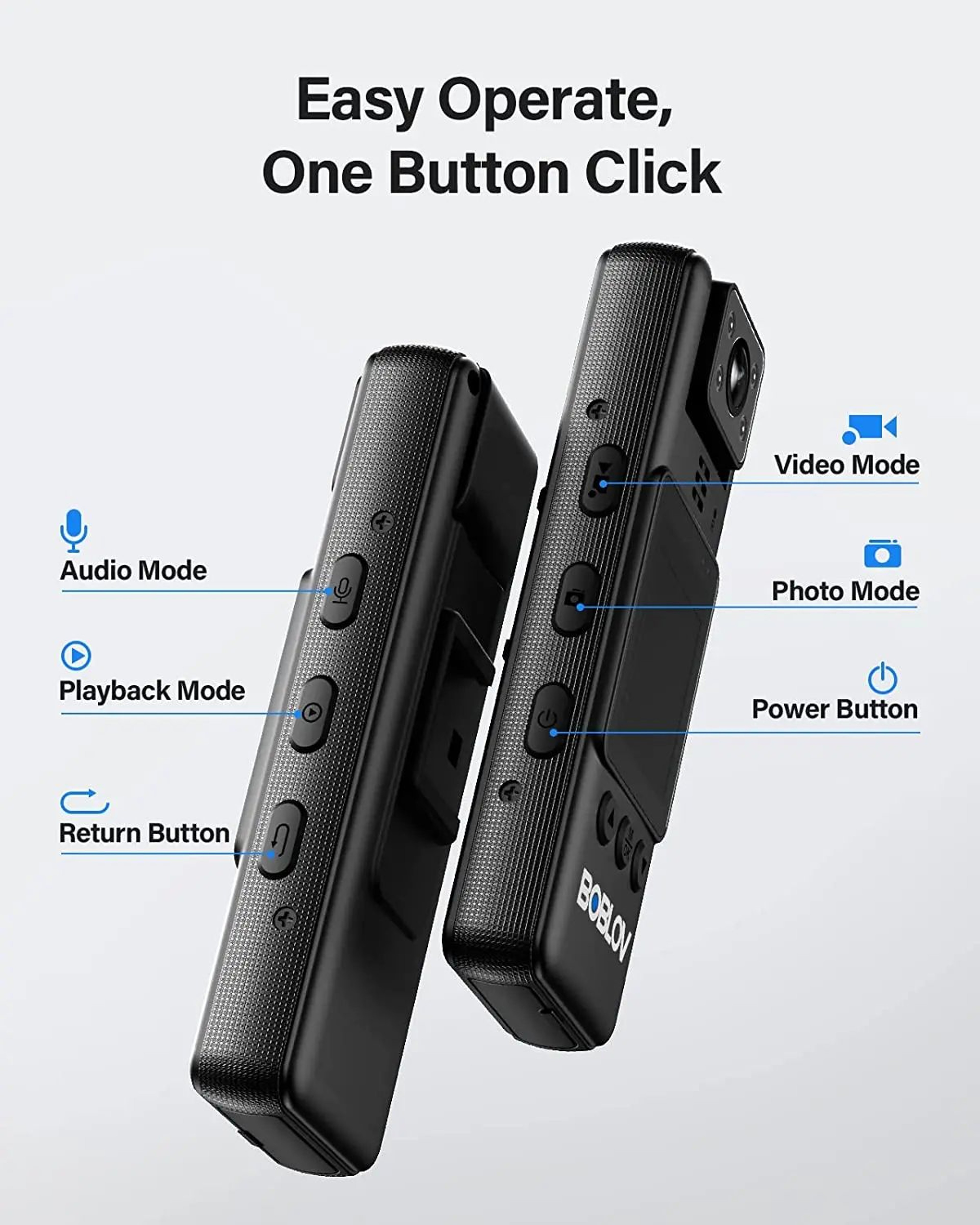 Mini Body Camera  1080p Video With 180 Rotating Lens IR Night Vision And 512 GB Card Support For Po 3