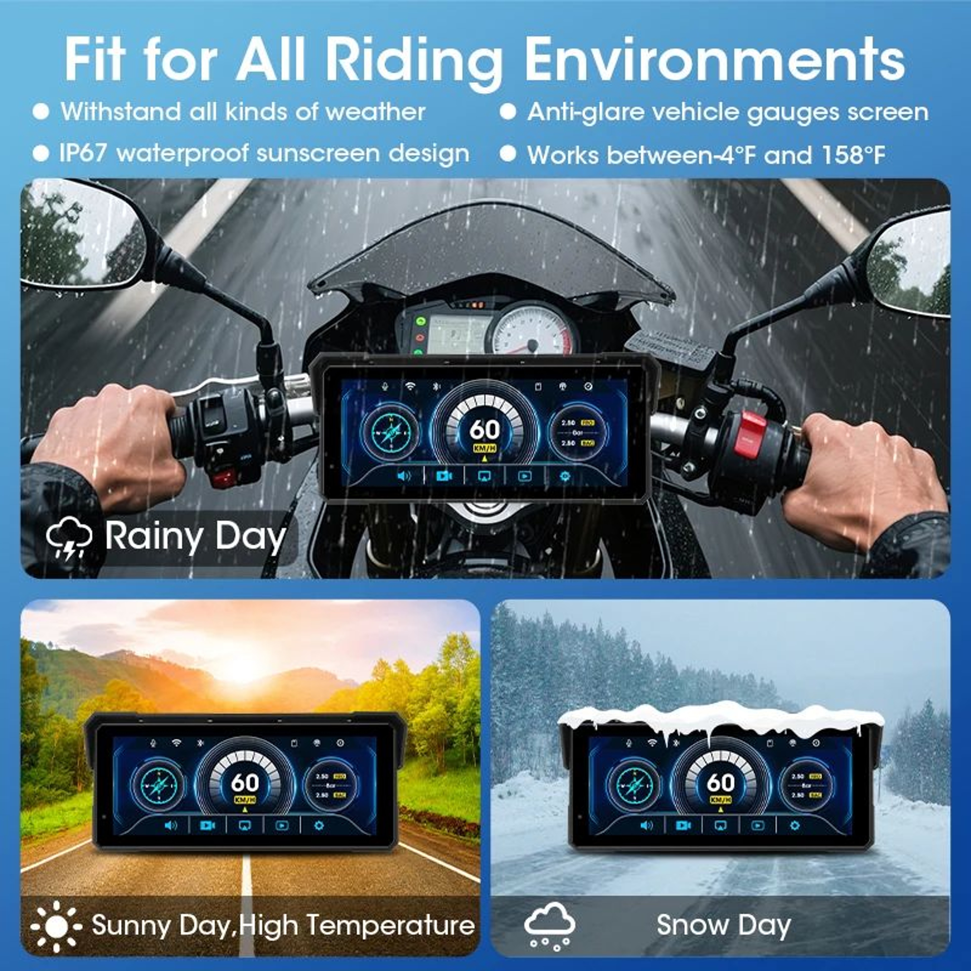 Motorcycle CarPlay Display  581 In Wireless Android Auto Navigation Monitor With IPX7  Available 4K 5
