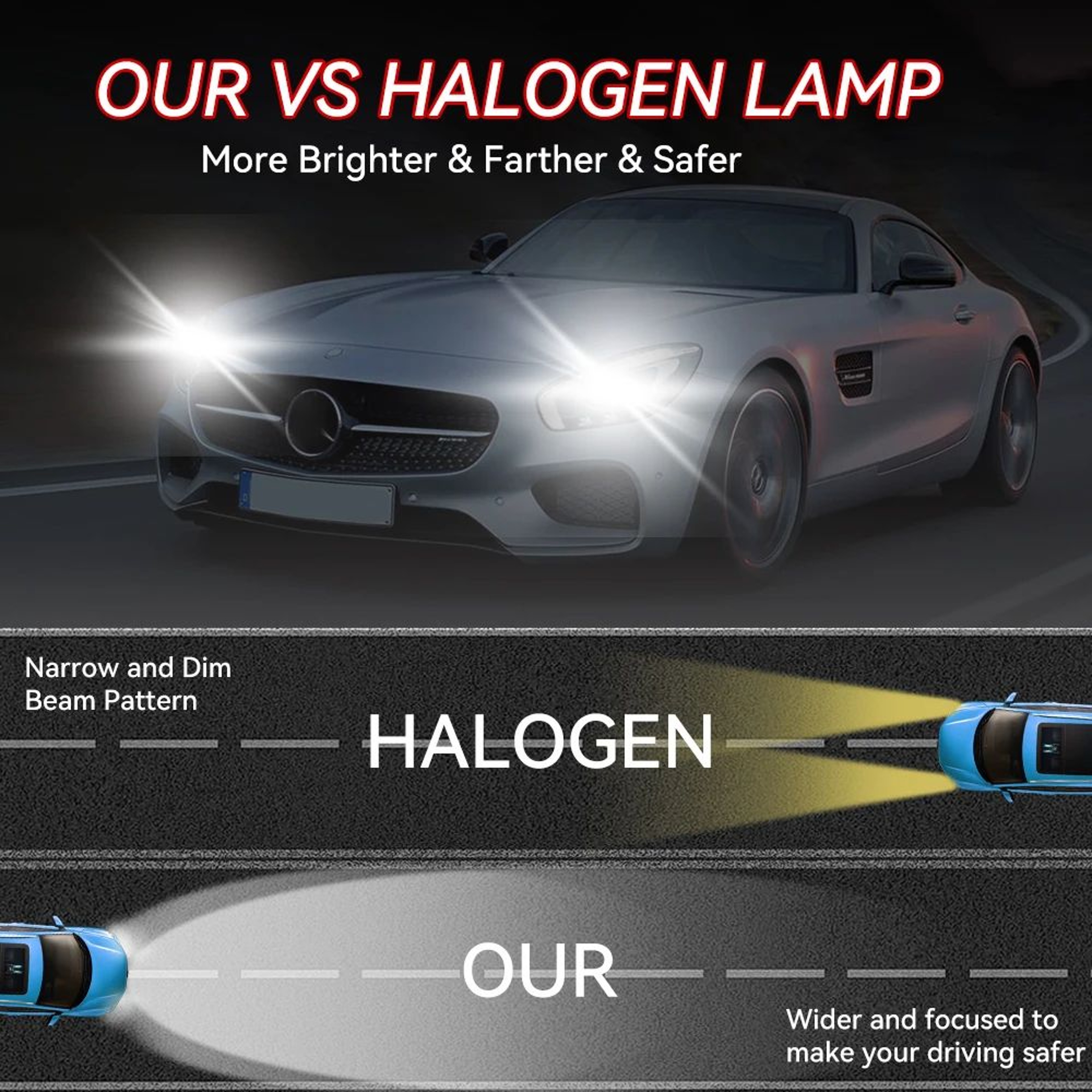 H4 LED Projector Headlight Bulbs  12V HighLow Beam Pair With Cooling Fan And Aluminum Body For Car  4