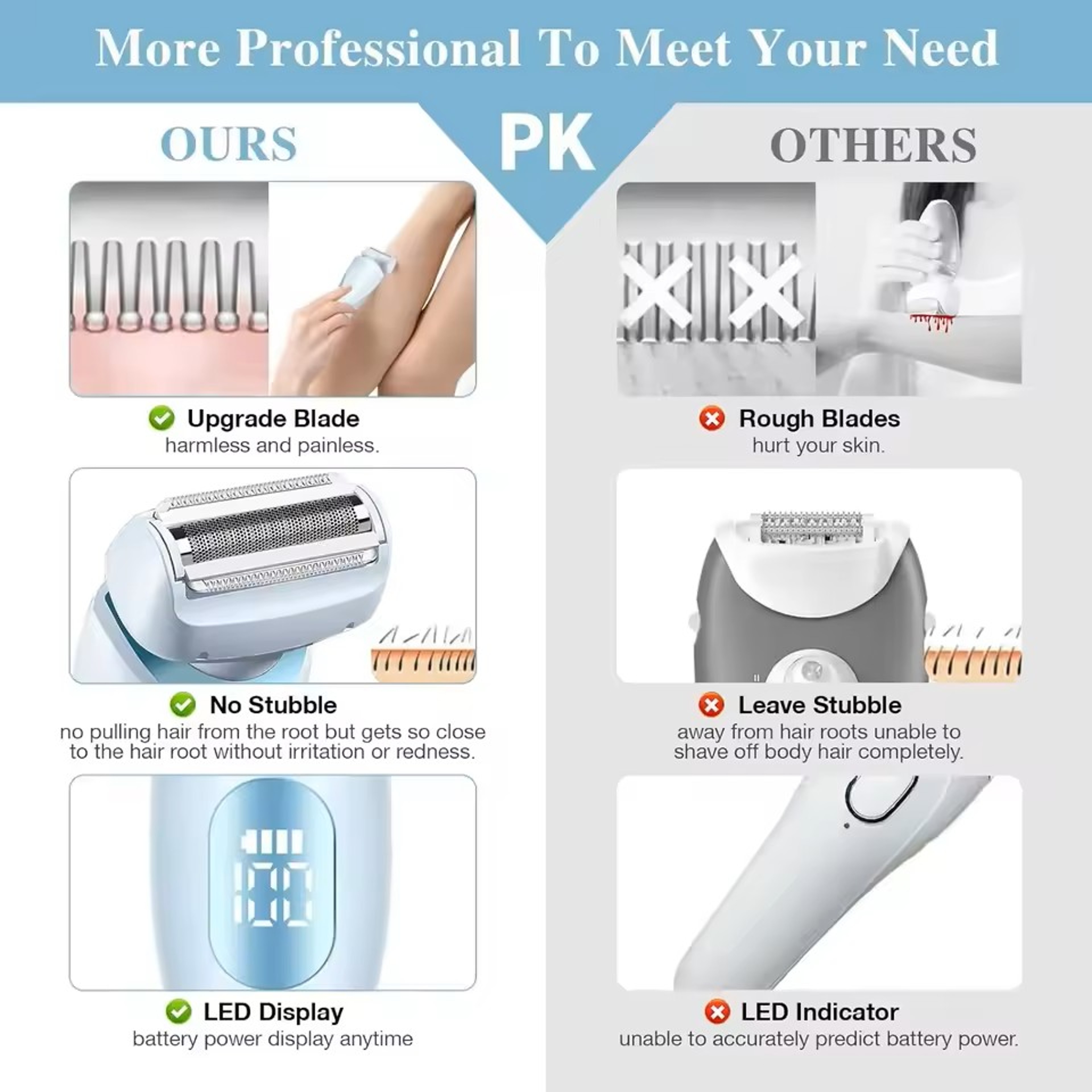 2-in-1 Electric Ladies Shaver & Bikini Trimmer – Waterproof IPX7 Hair Removal for Face, Underarms, Legs & Body – view 11