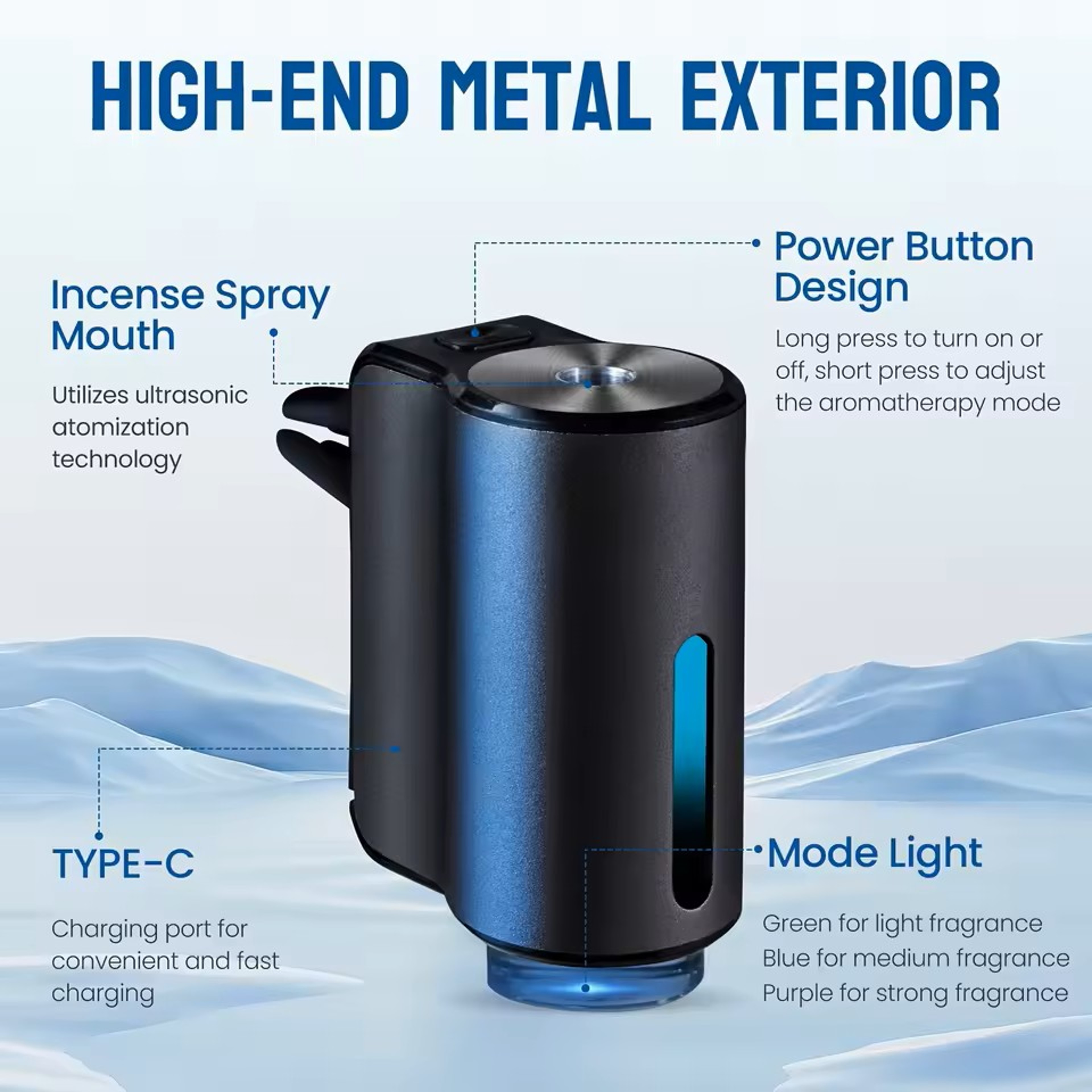 Smart Car Air Aromatherapy Diffuser and Humidifier with Odor Removal – view 13