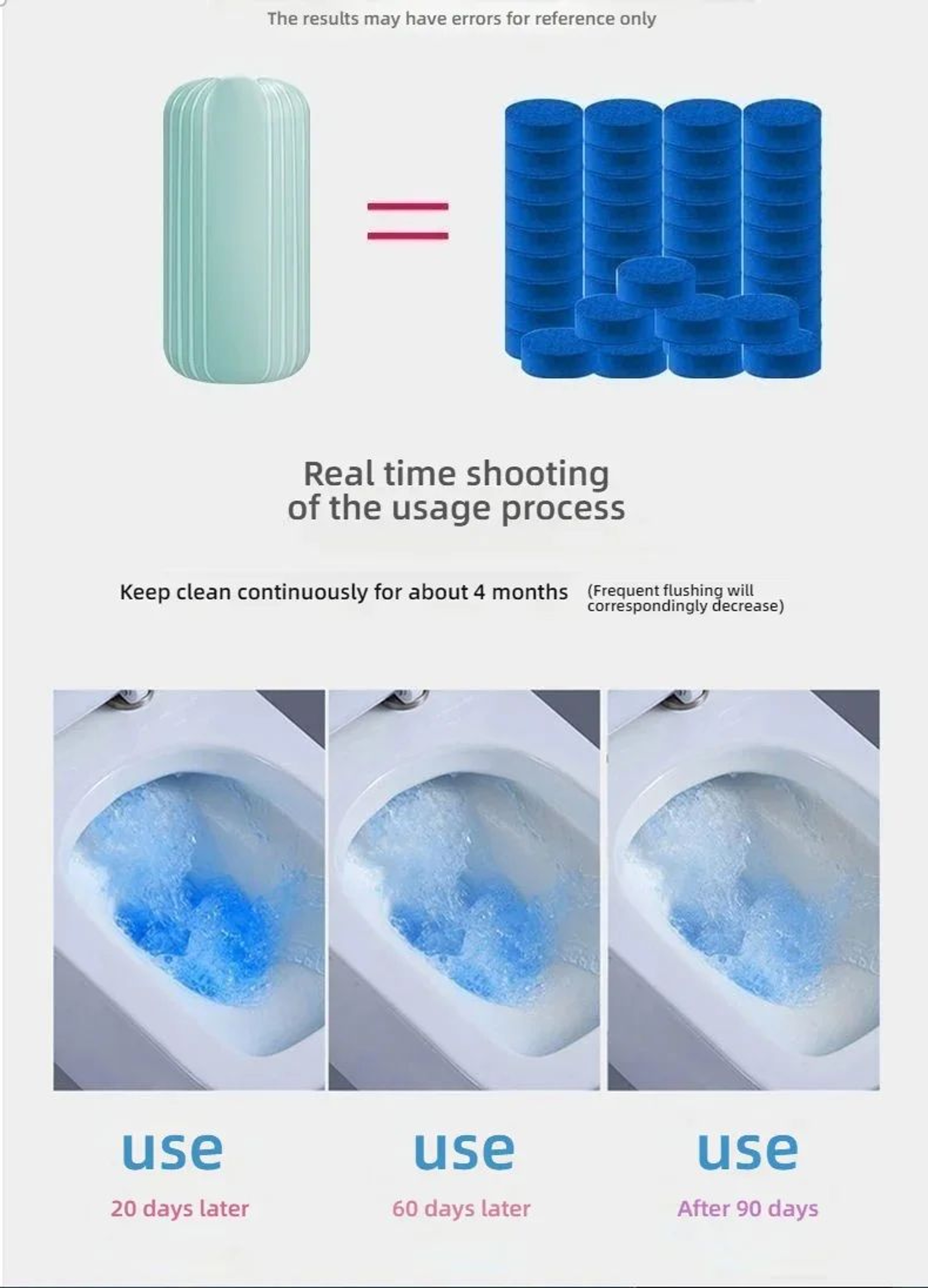 Deep Pipeline Toilet Cleaner  LongLasting Stain Prevention Tablets For Home Bathroom Maintenance 12 8