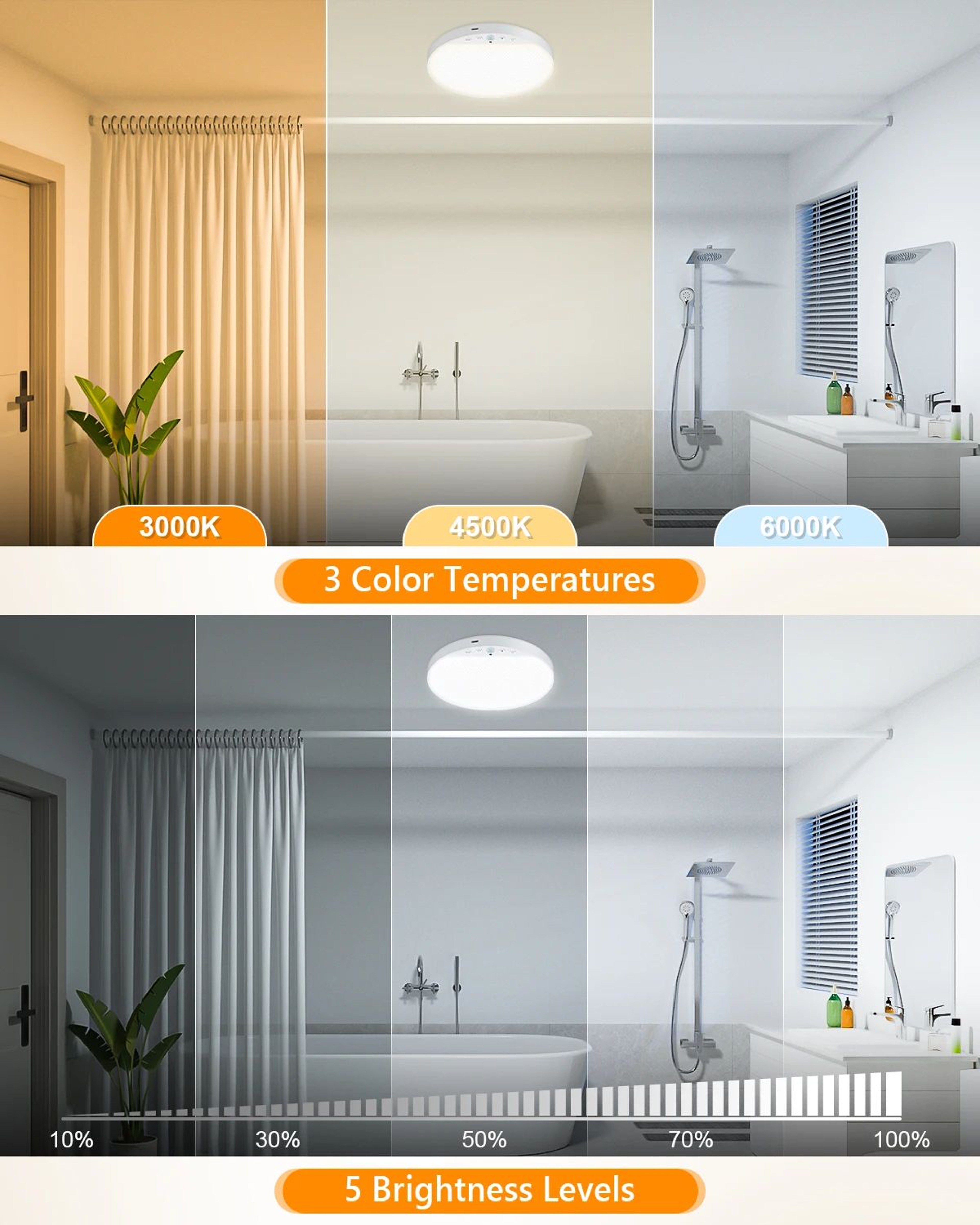 Rechargeable Motion Sensor Ceiling Light 7