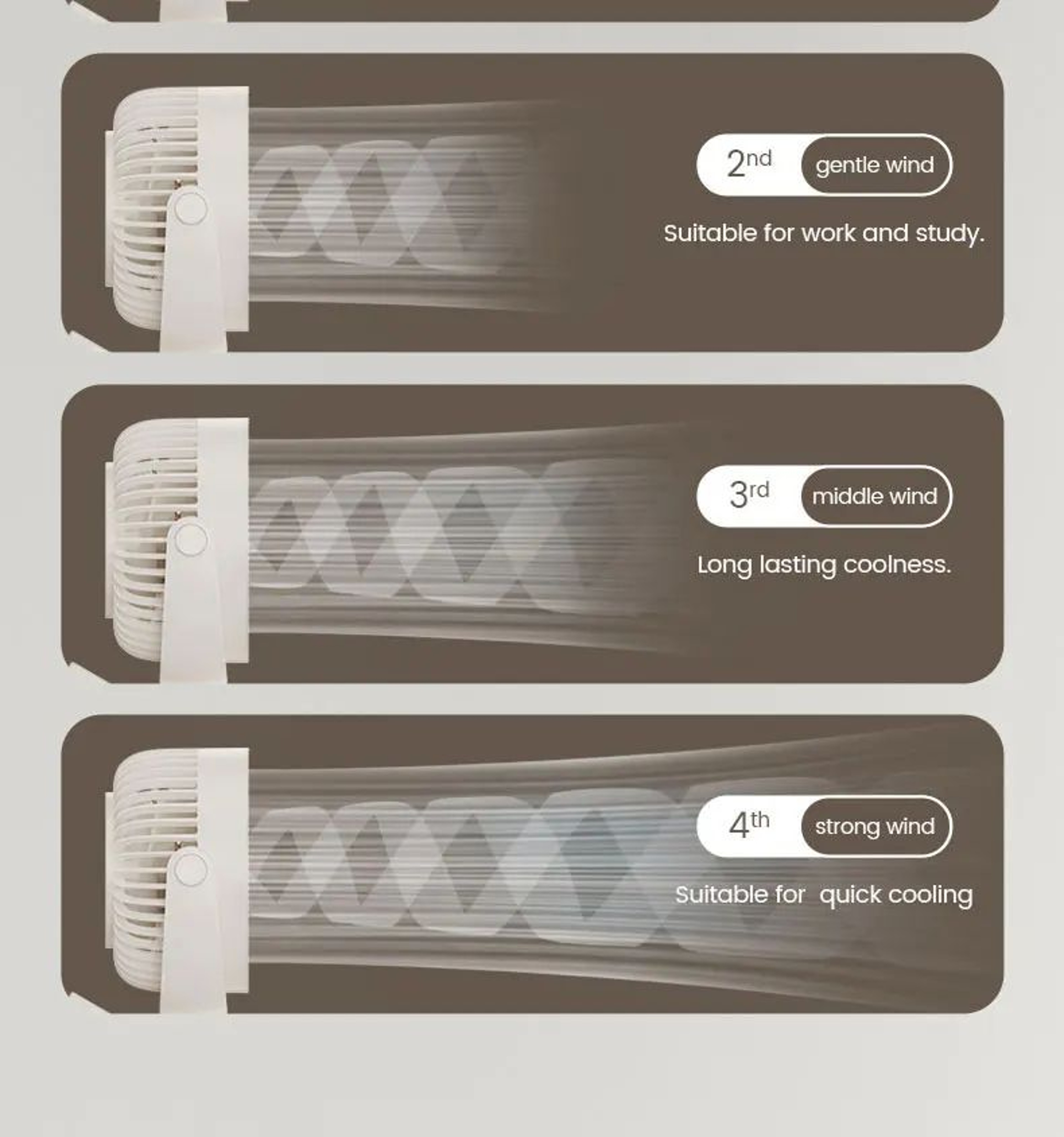 Wall Mounted Rechargeable Clip On Silent Fan 11