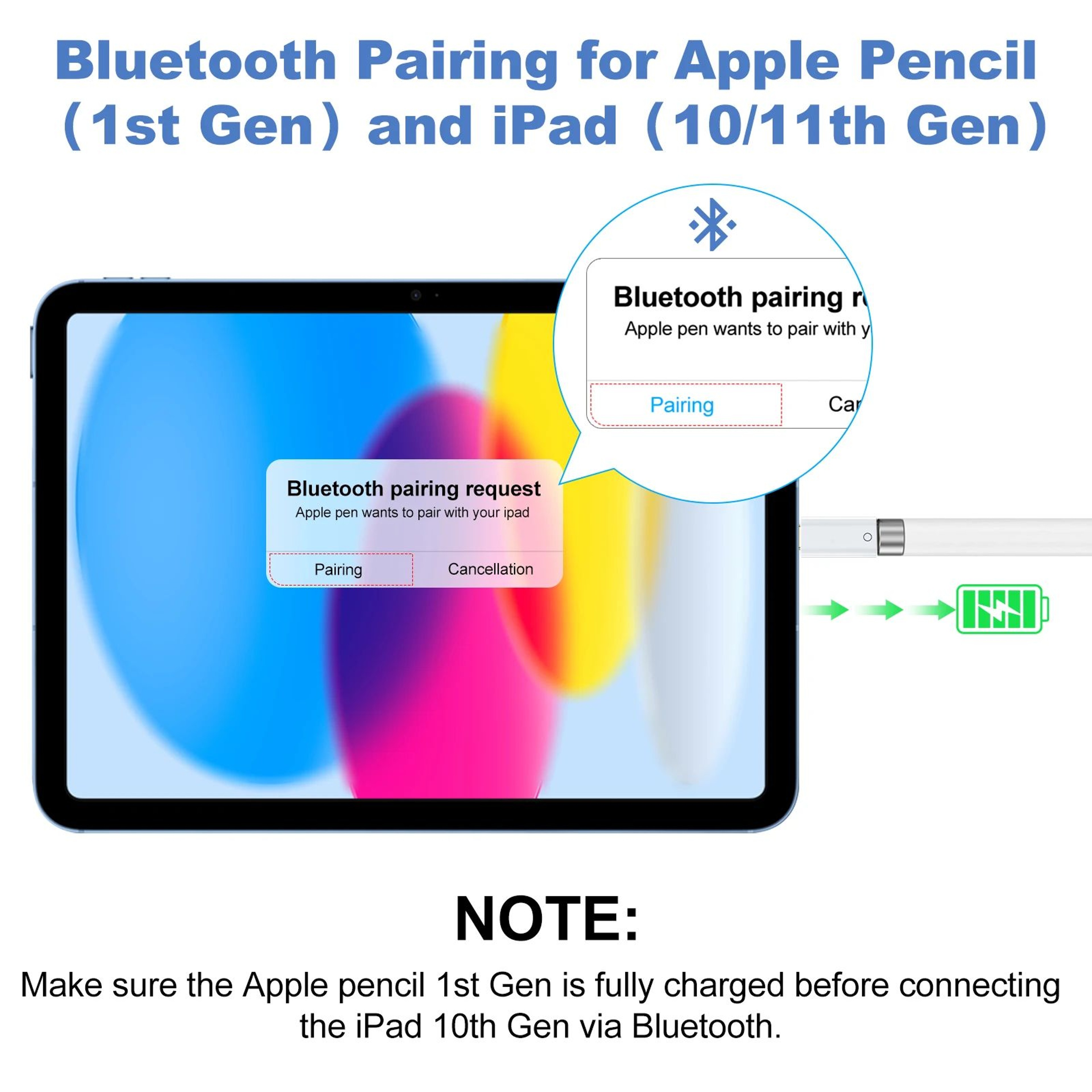 Lightning To Type C Charging Adapter For Apple Pencil 2