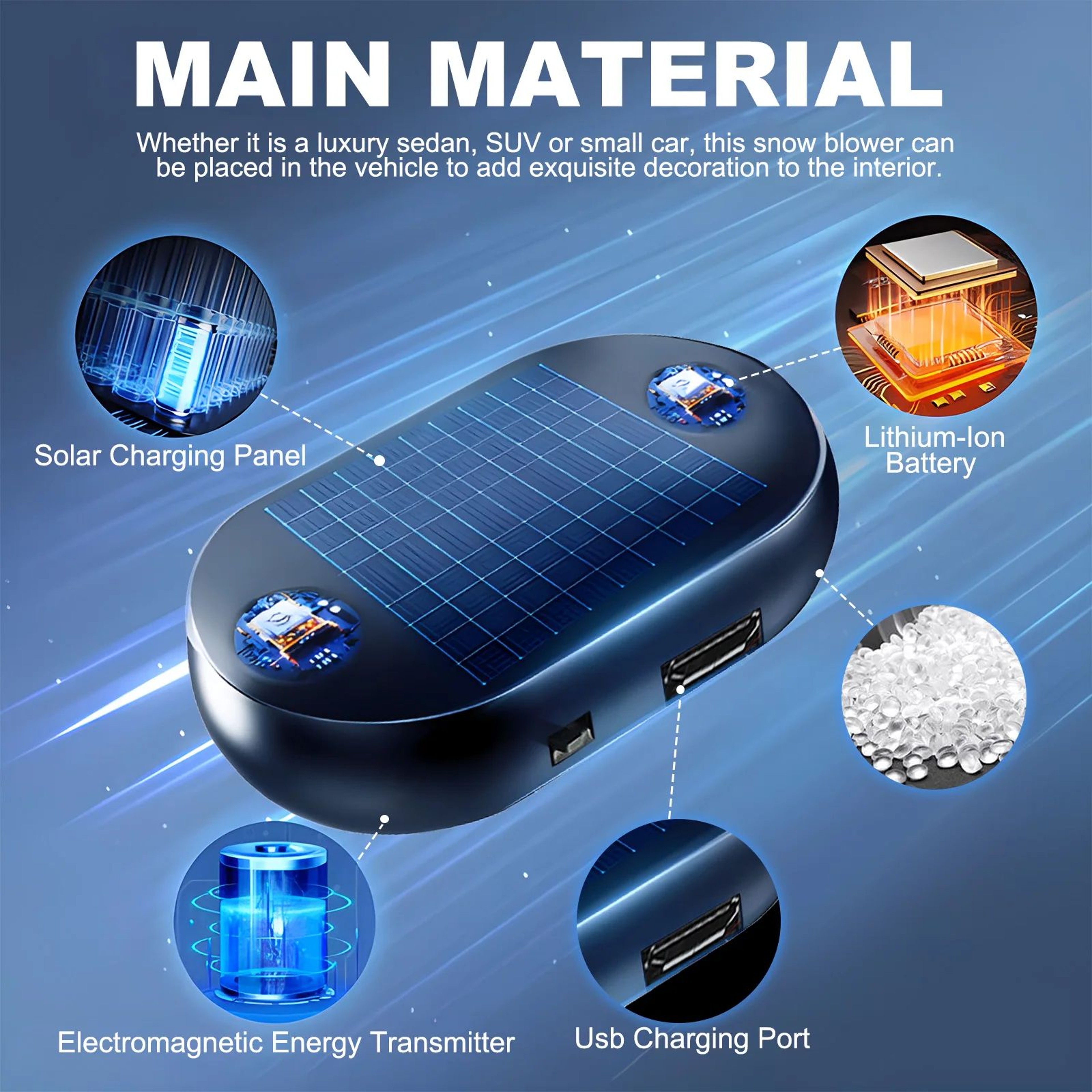 Car Solar Windshield Antifreeze Deicer 2