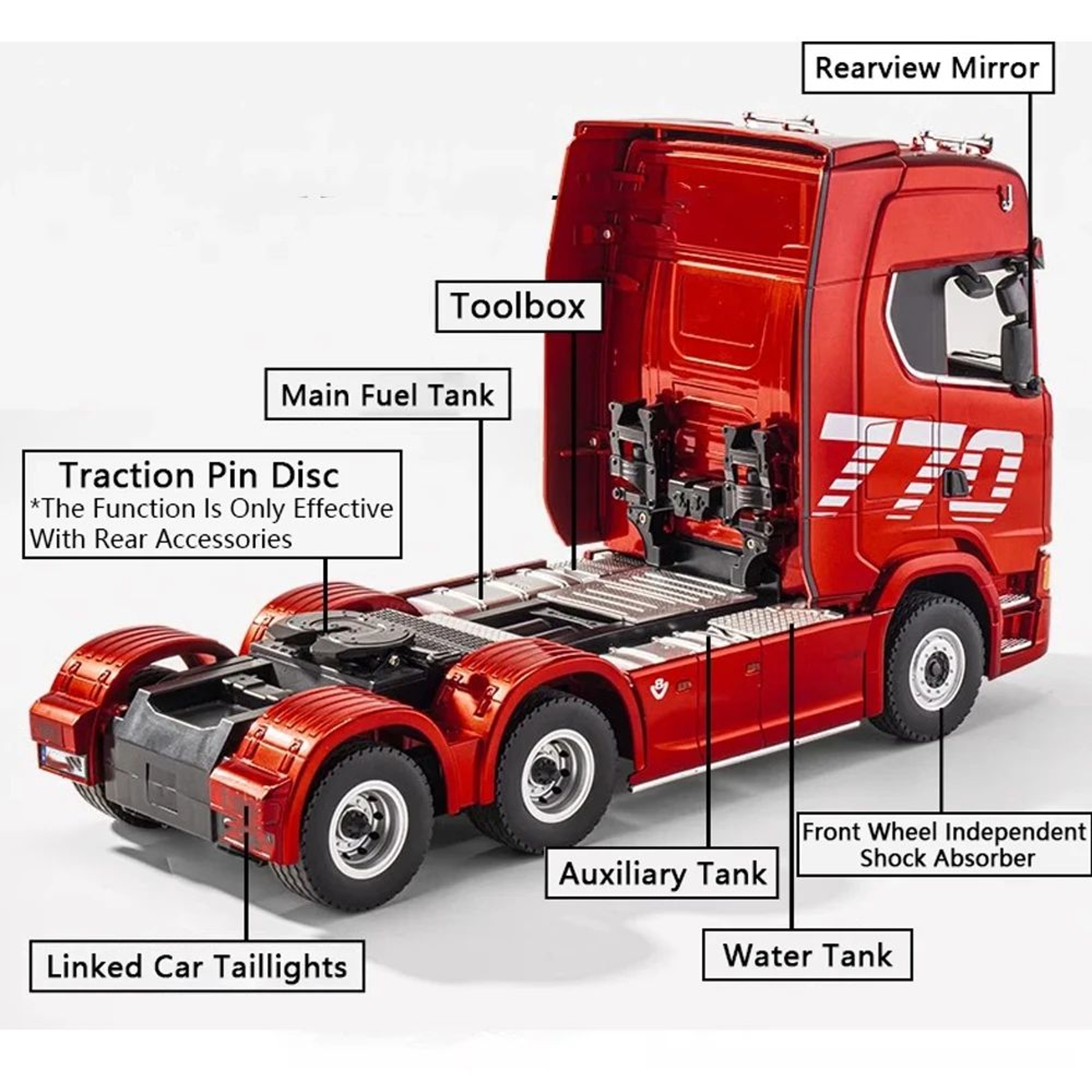 RC Alloy Tractor Trailer Truck 6