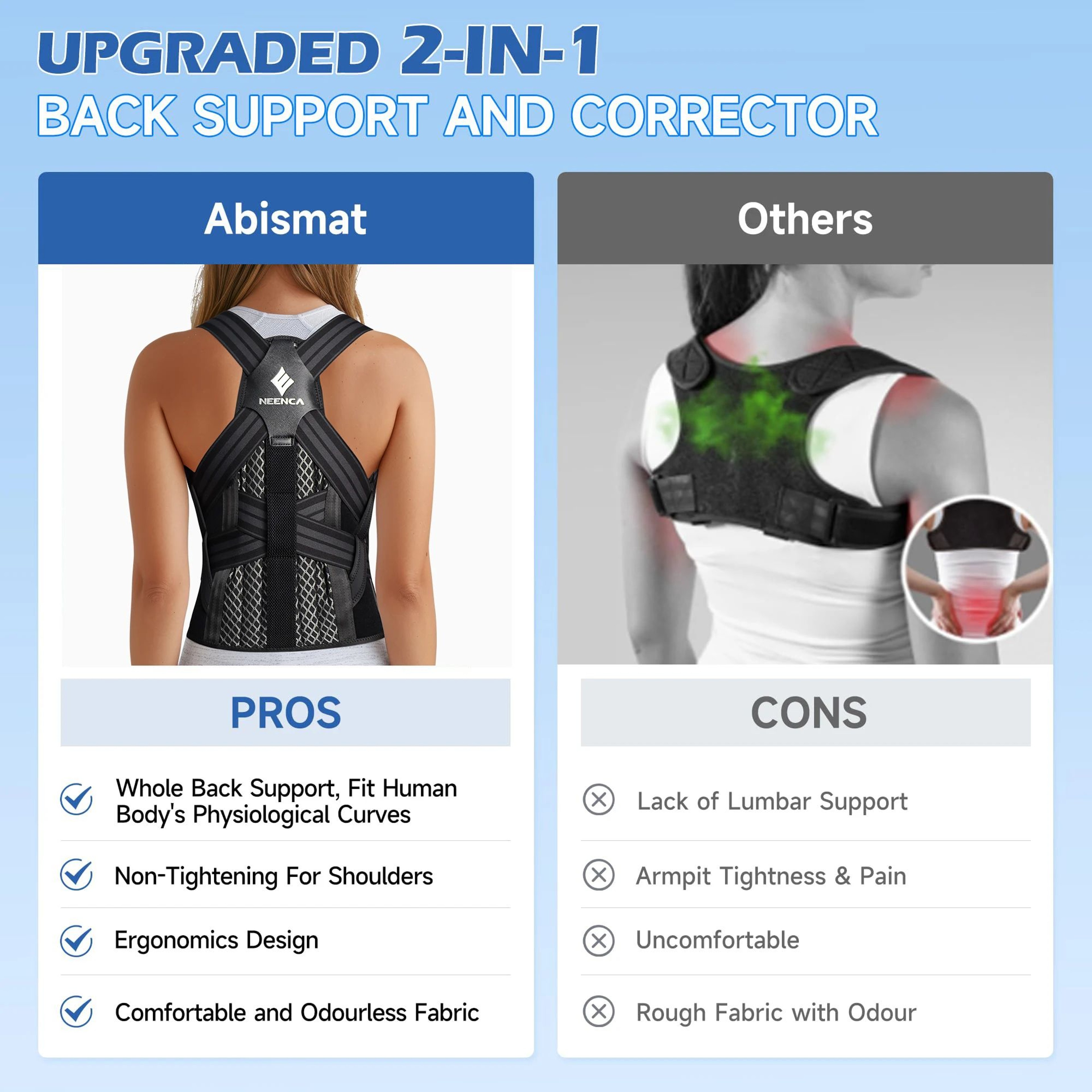 Adjustable Posture Corrector Back Brace 3