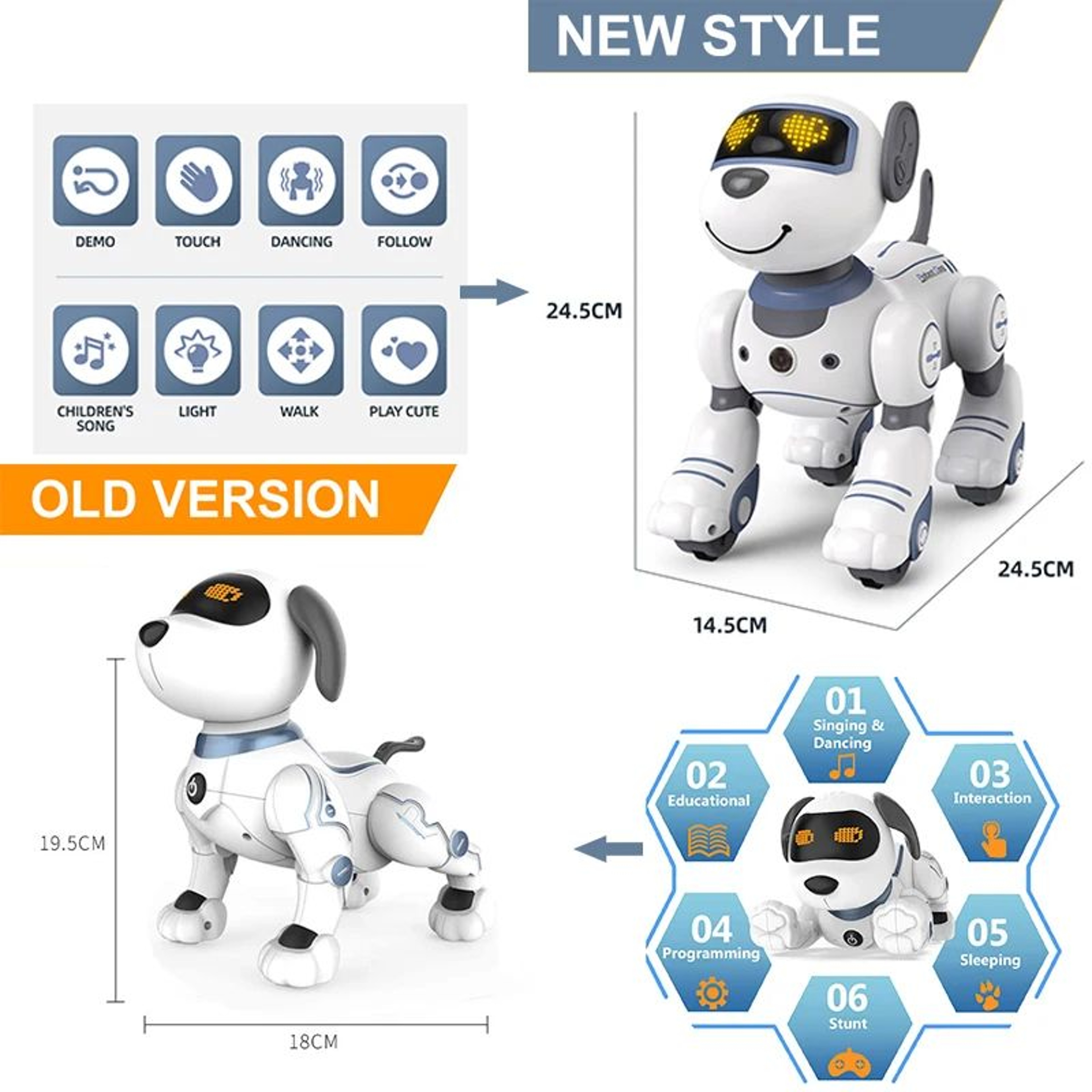 RC Robot Dog Stunt  Dancing Pet Toy 5