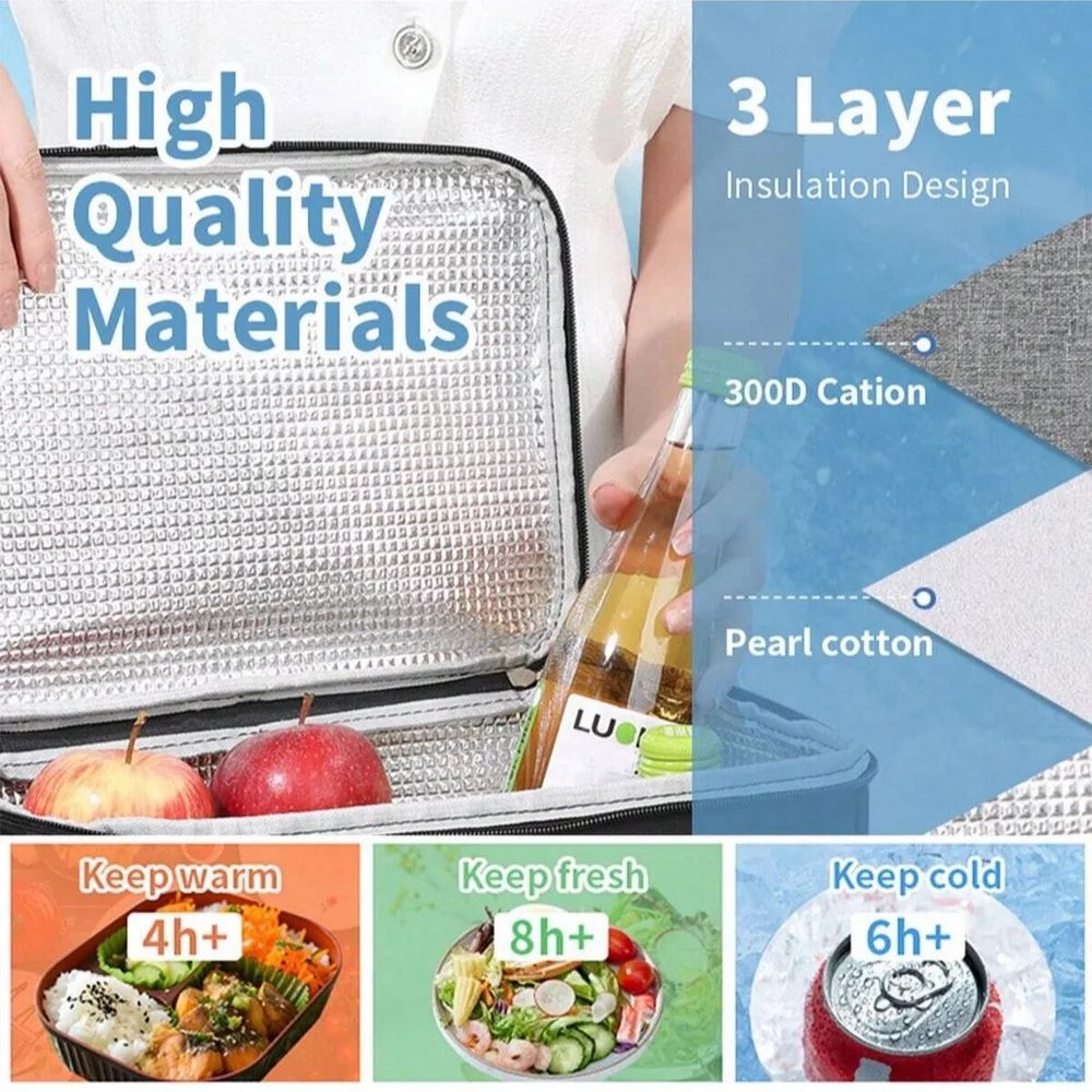 Insulated Waterproof Lunch Bag 7