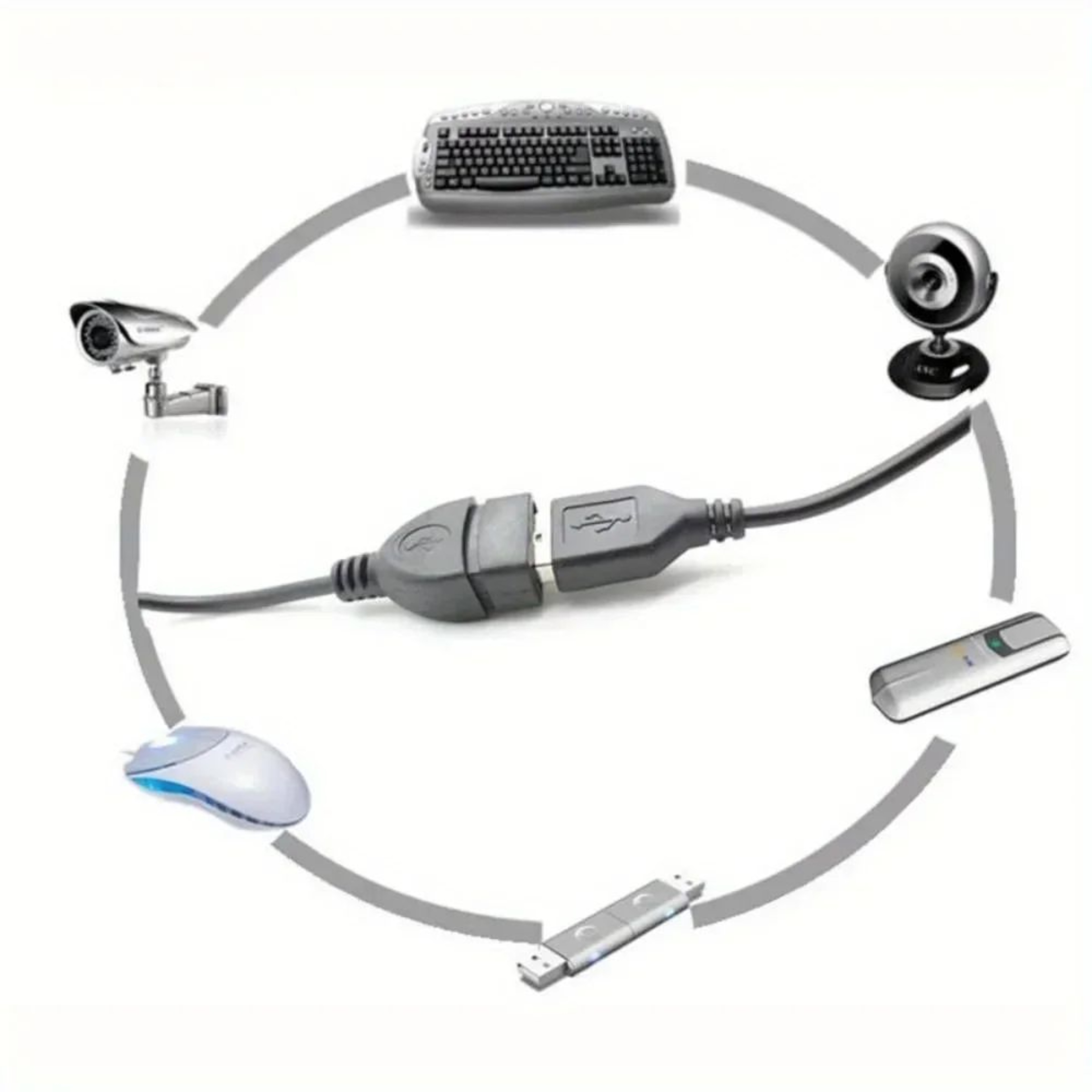 USB A Male To Female Extension Cable 33ft 7
