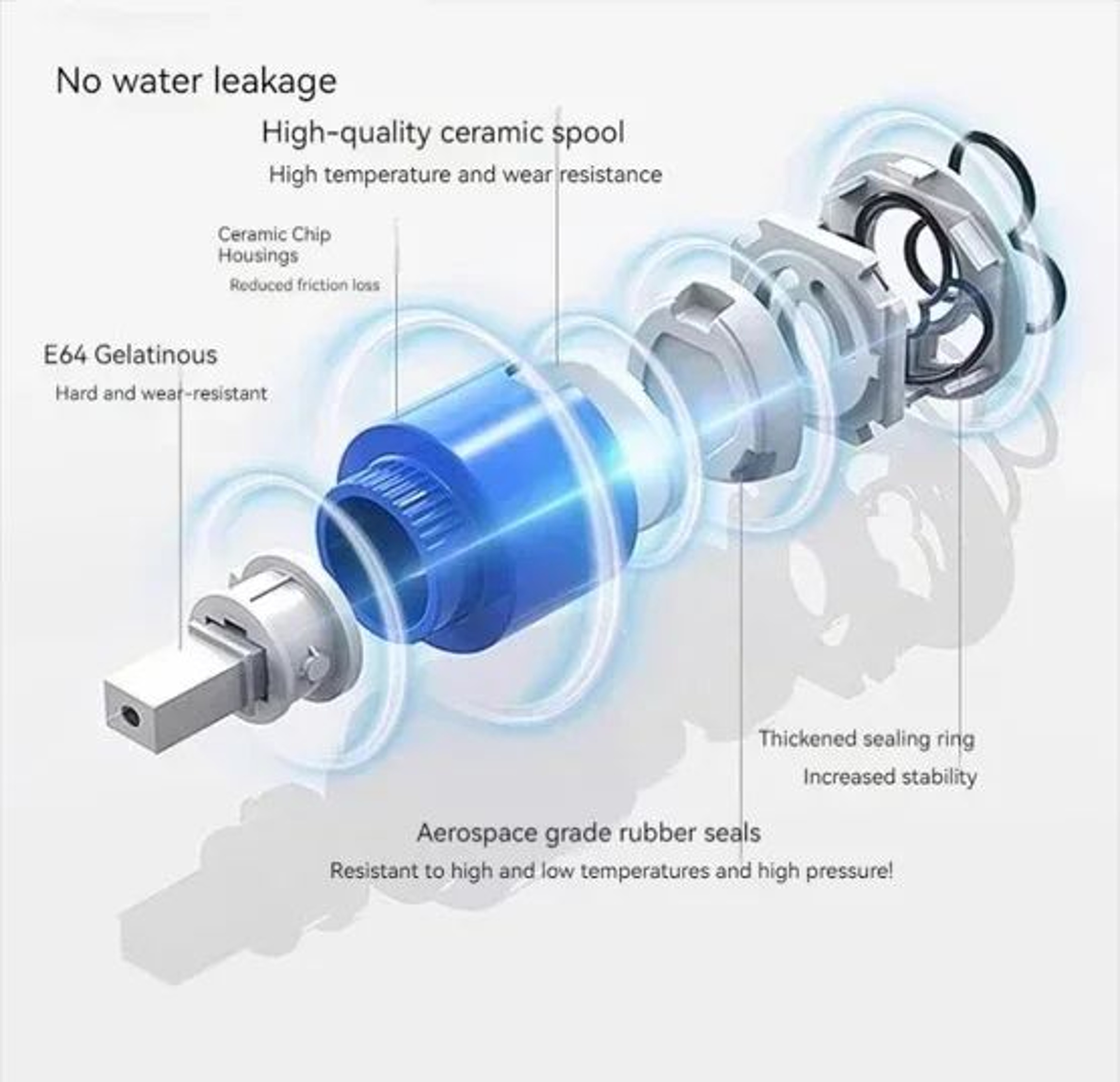 Bathroom Shower Faucet Mixing Valve Set 10