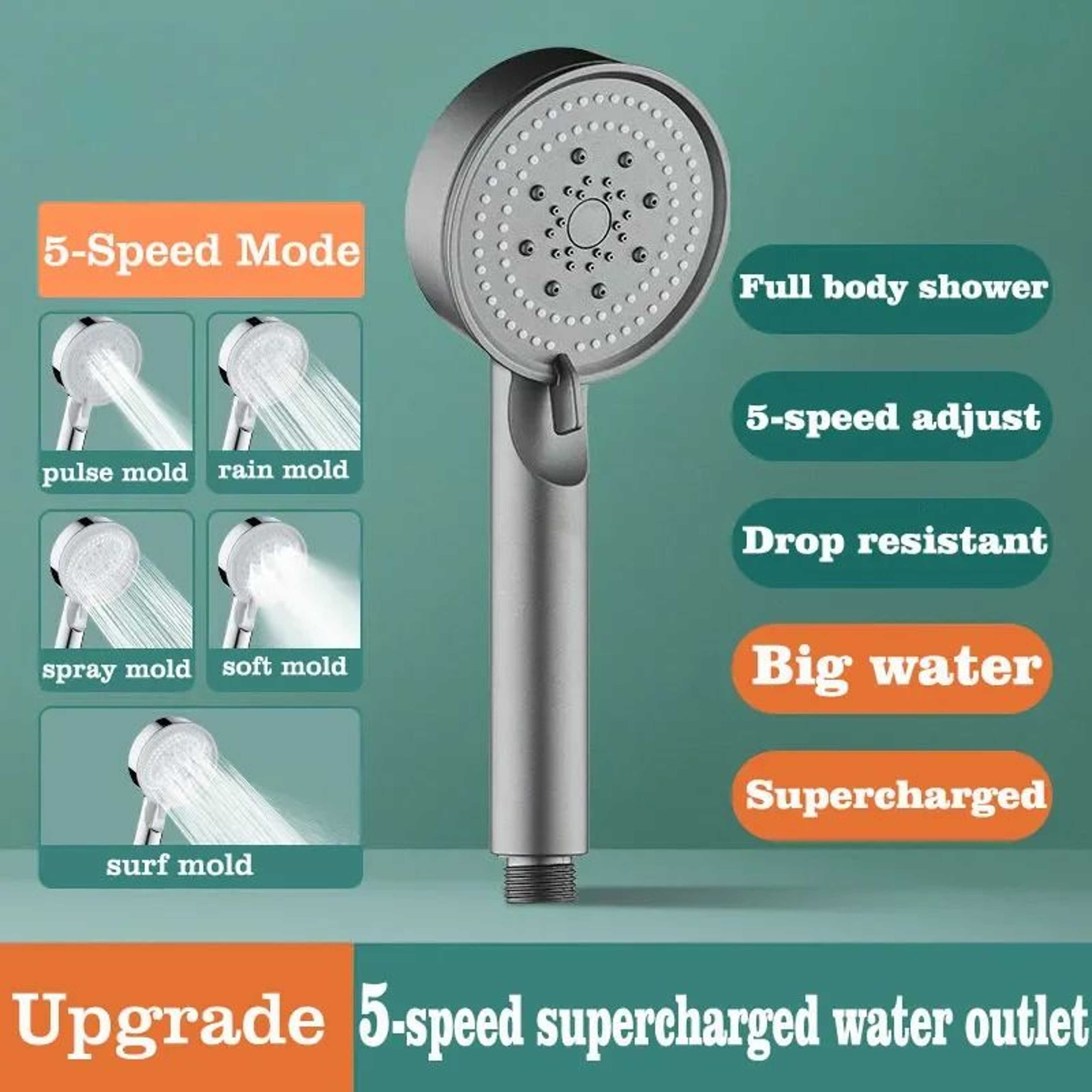 High Pressure Shower Head With 5 Spray Modes 14