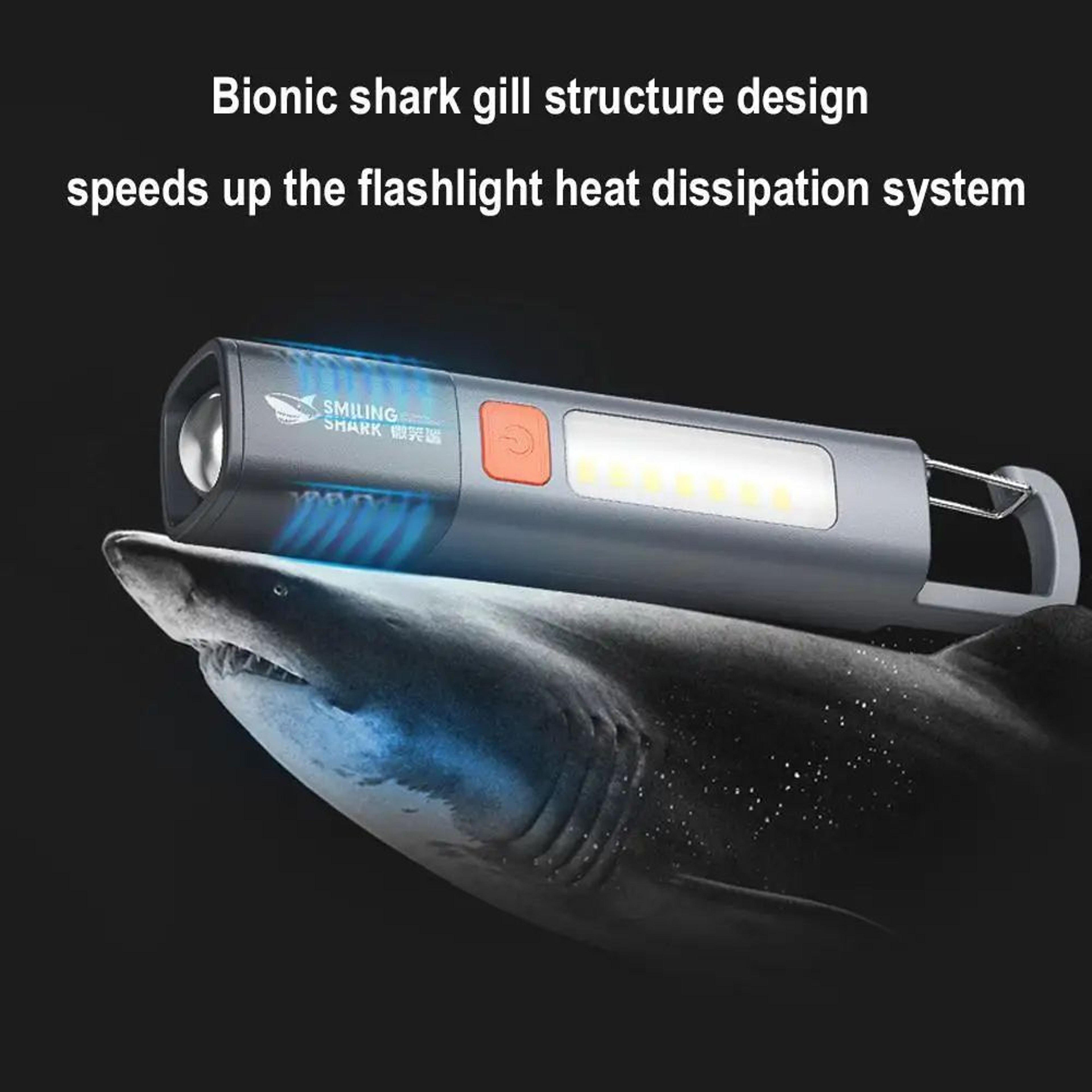 Rechargeable Super Bright LED Camping Flashlight 15