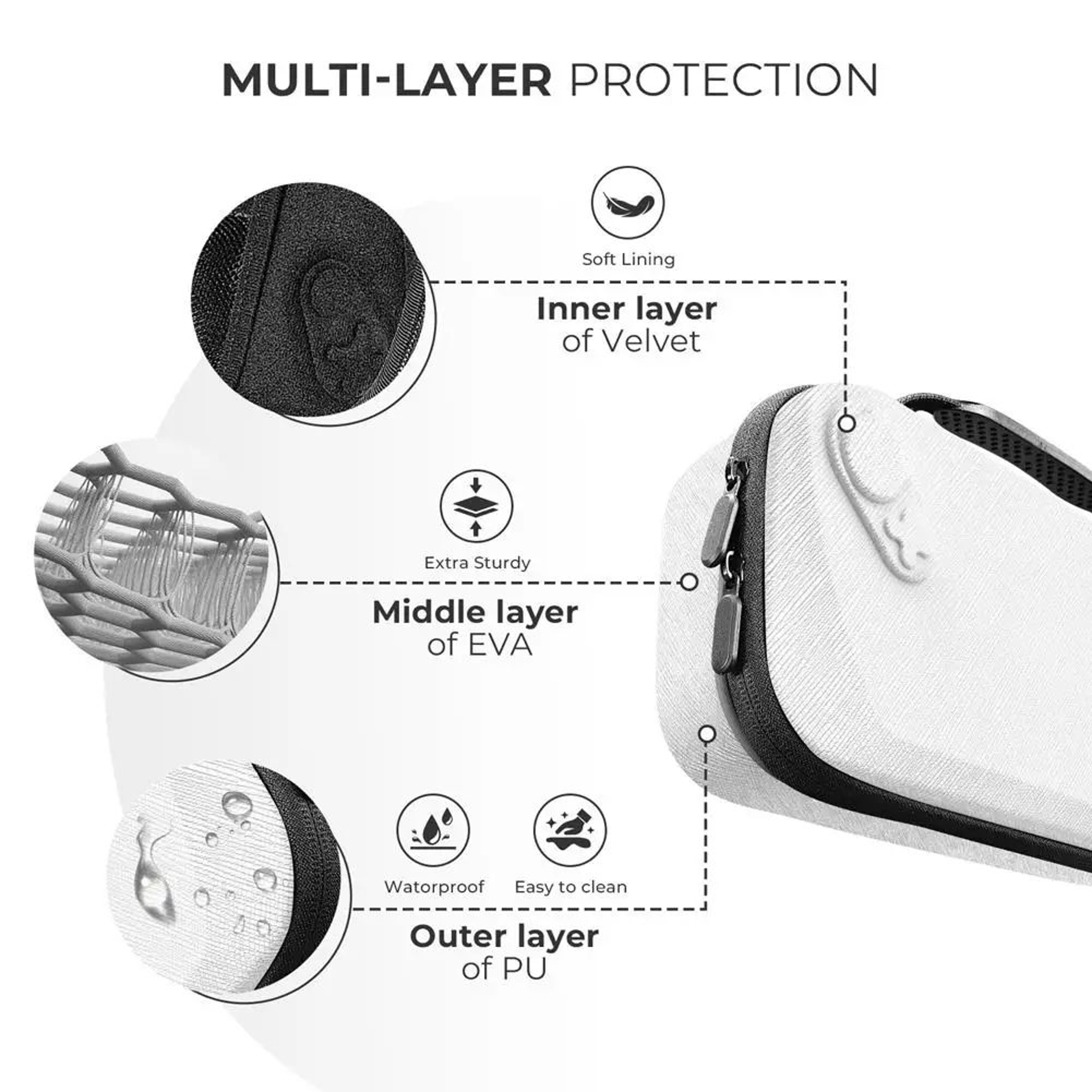 ROG Ally X Waterproof Shockproof Storage Case 3