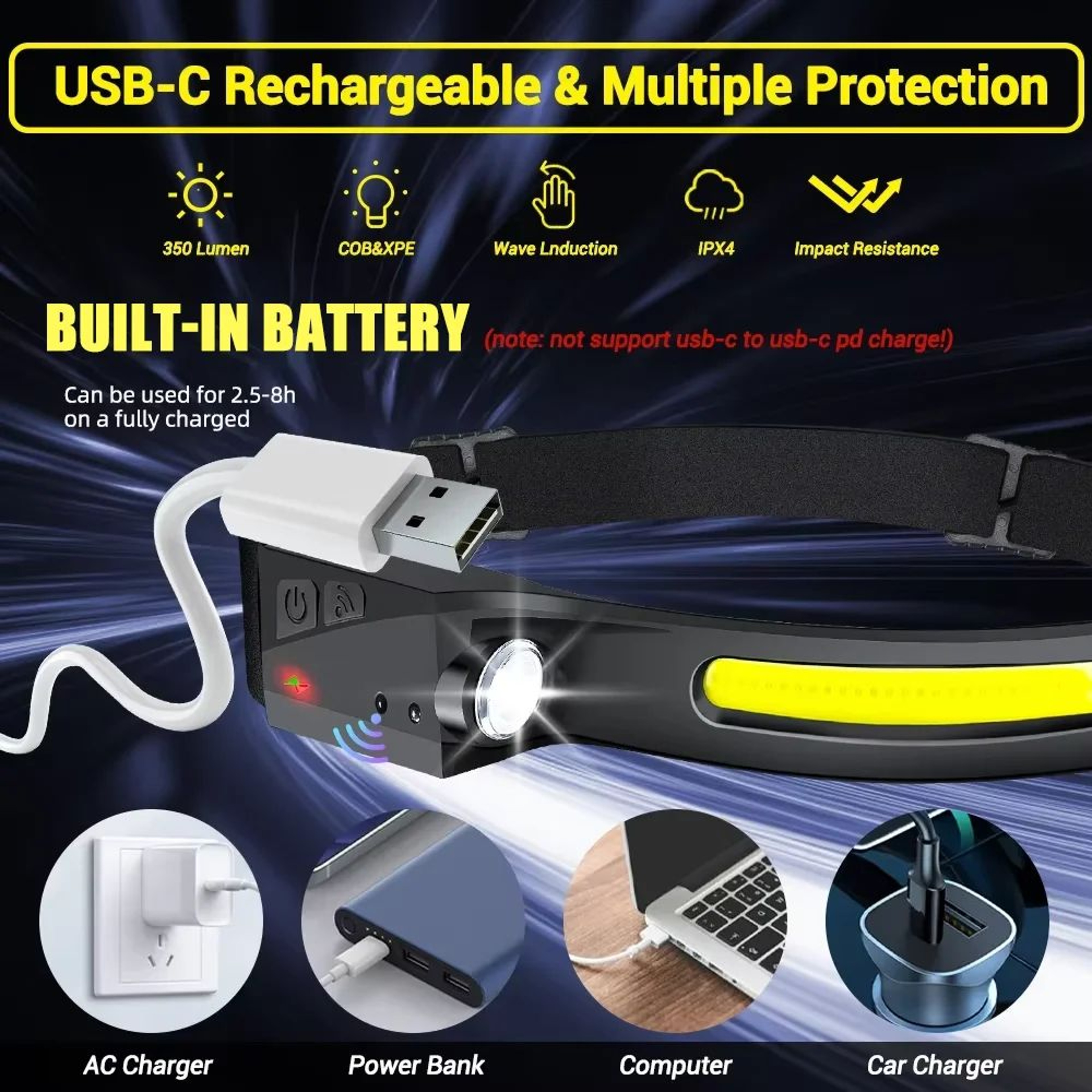Rechargeable LED Sensor Headlamp 6