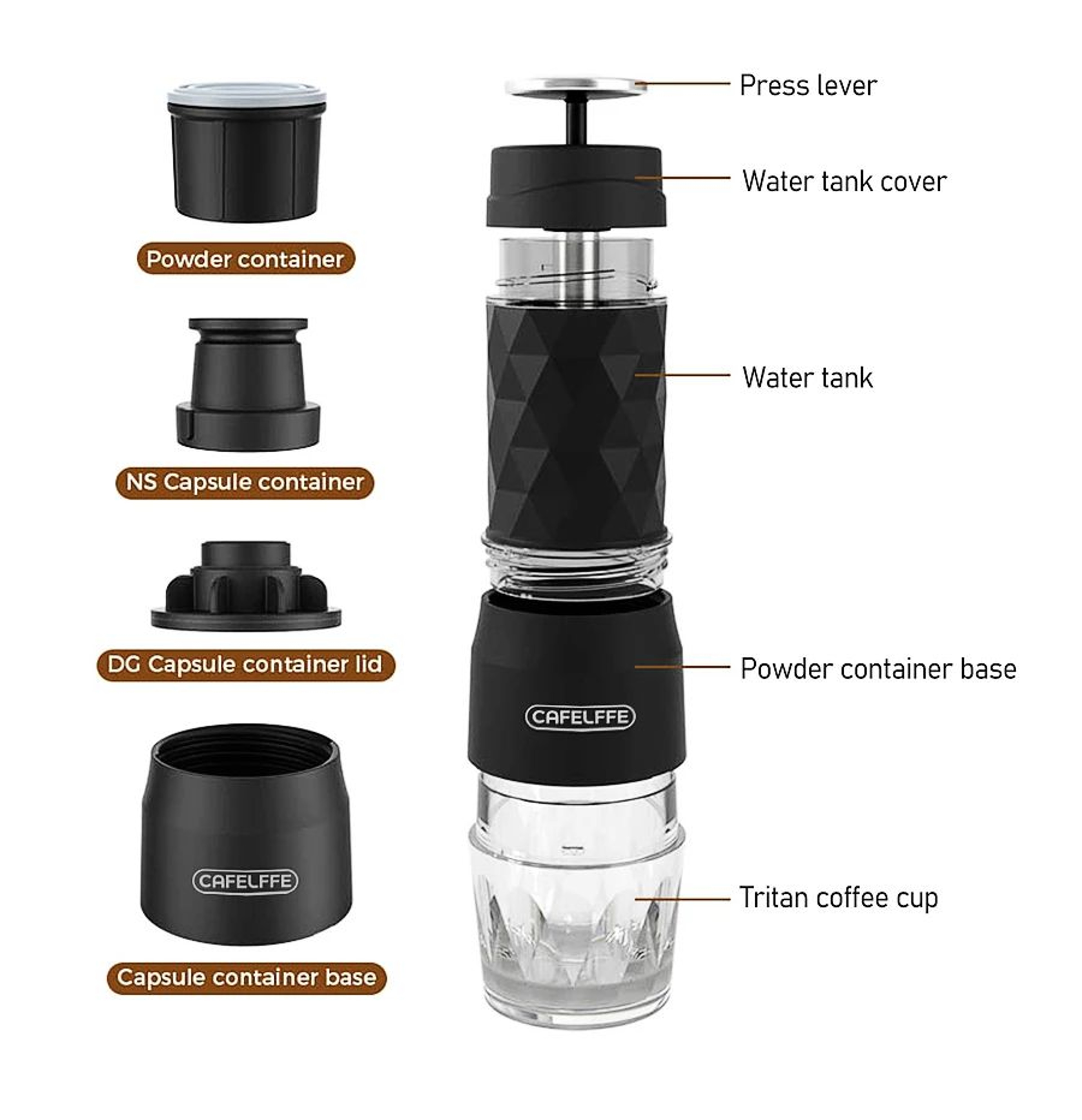 3 In 1 Portable Manual Espresso Maker 8