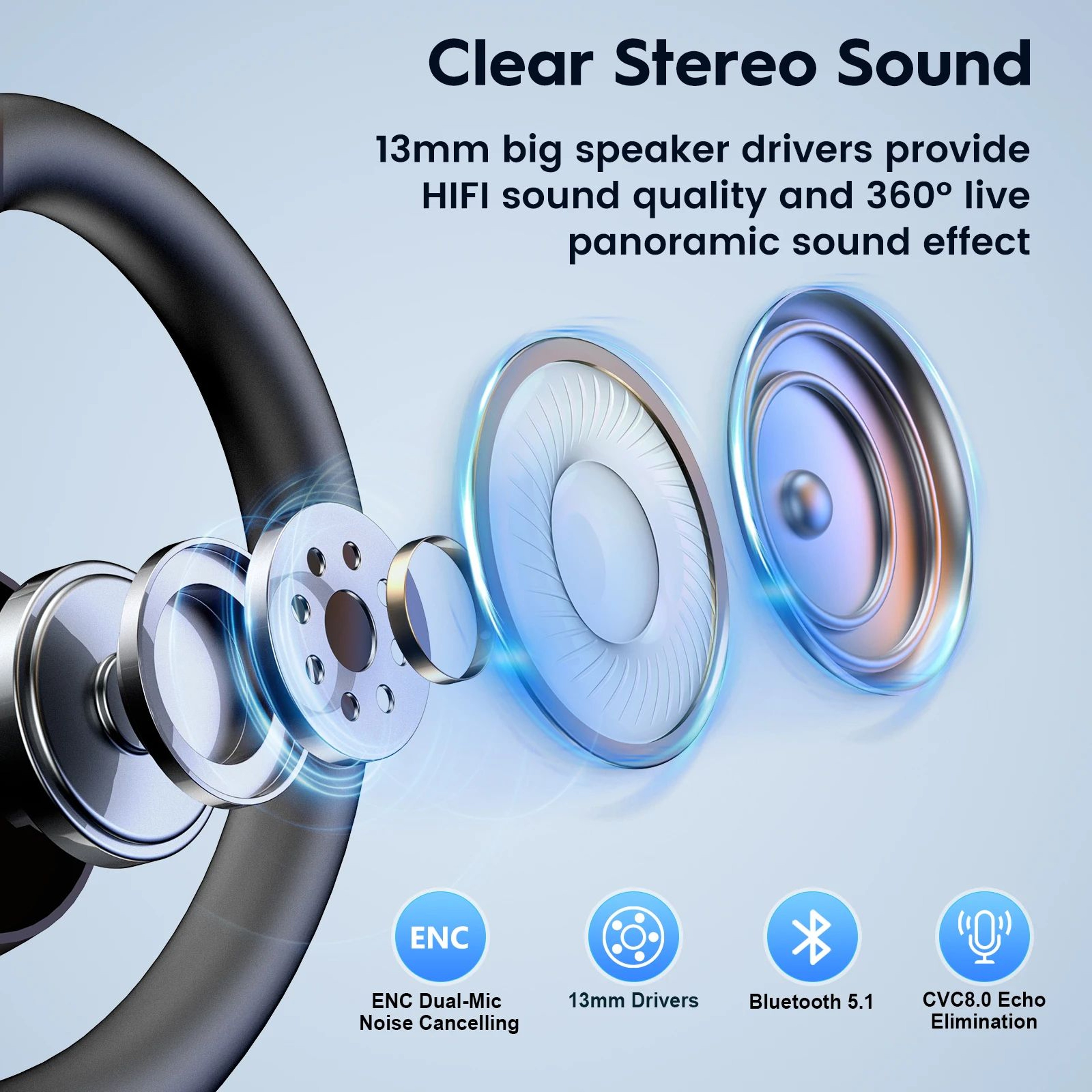 Bluetooth Wireless Headset DualMic Noise Cancelling 4