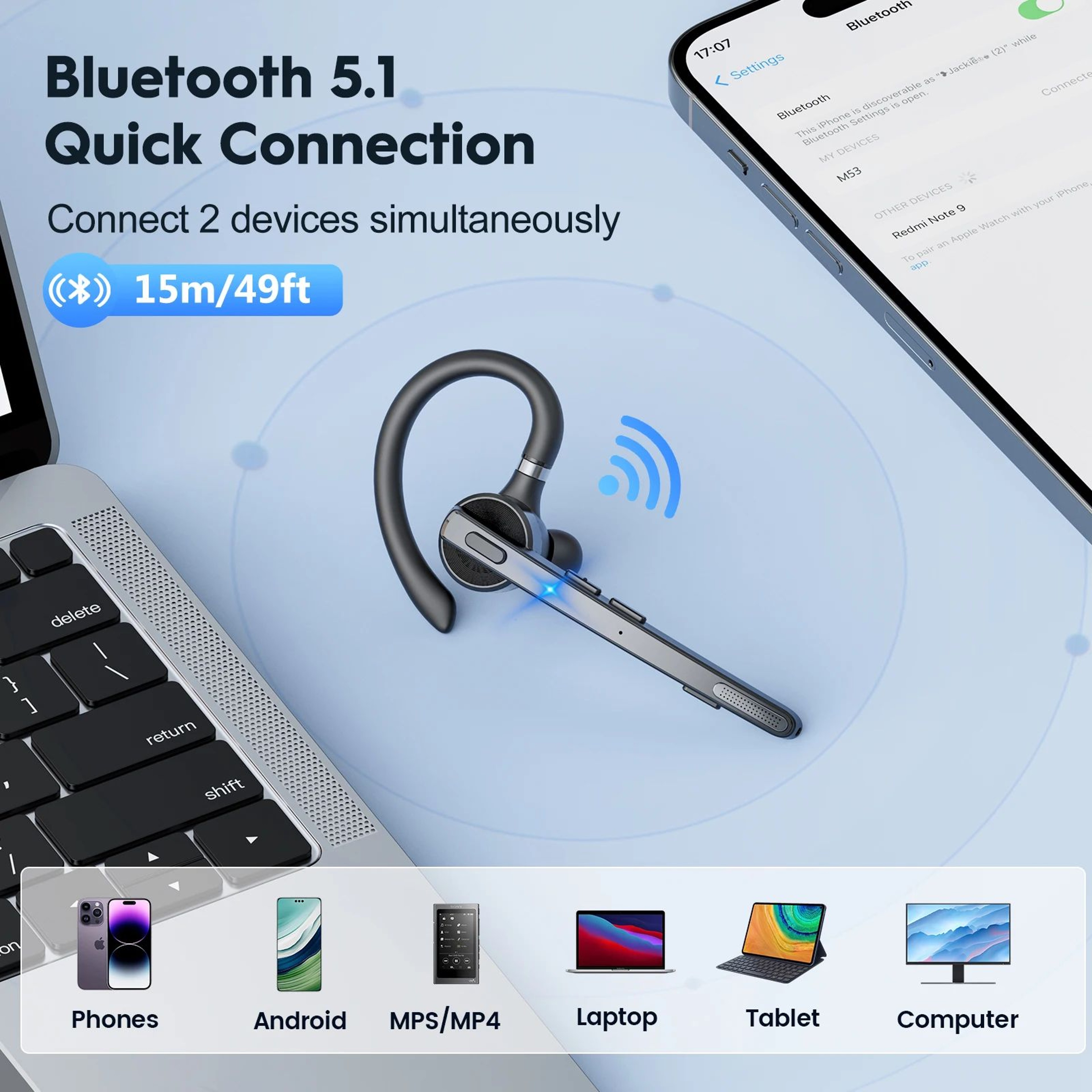 Bluetooth Wireless Headset DualMic Noise Cancelling 5