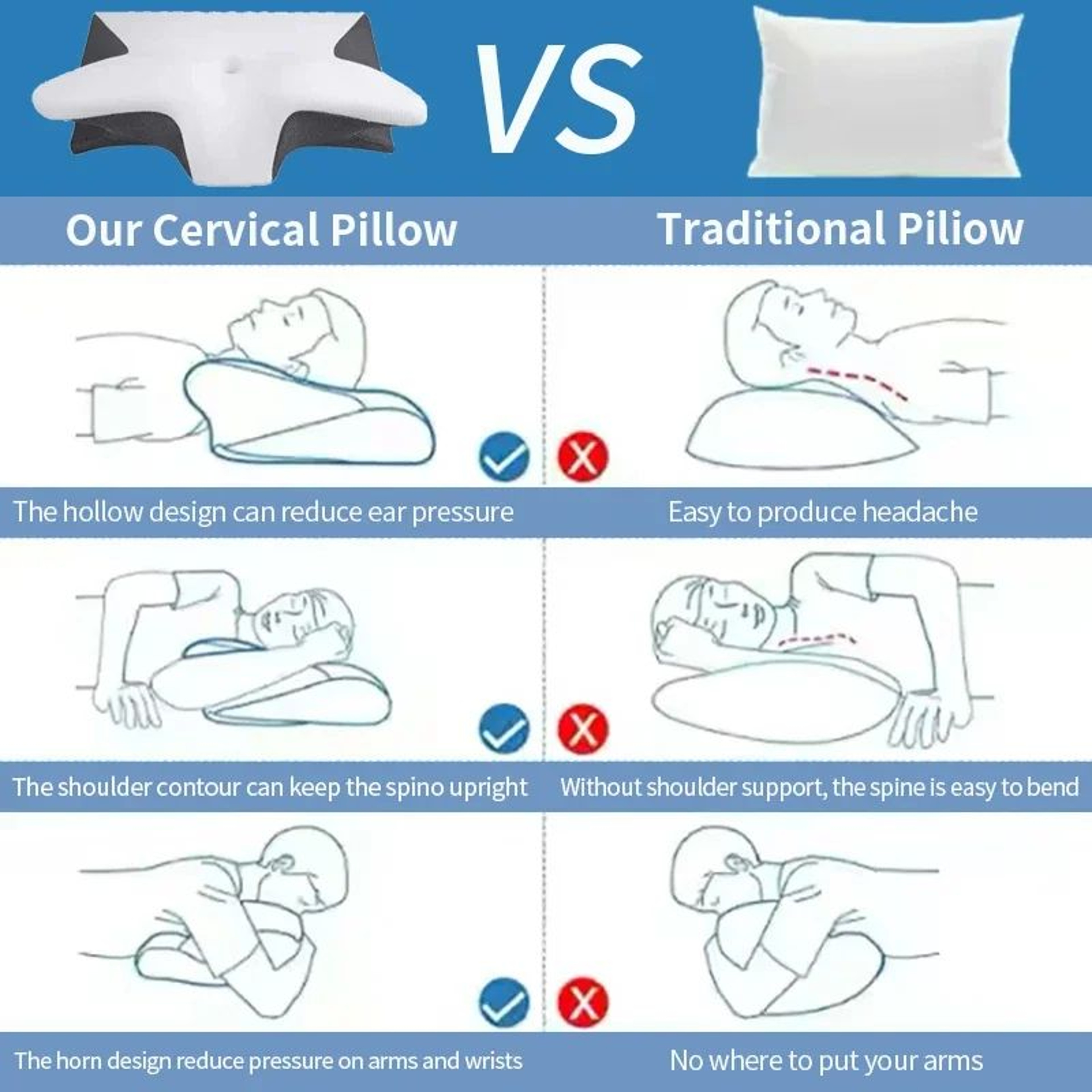 2 In 1 Ergonomic Memory Foam Neck Pillow 9
