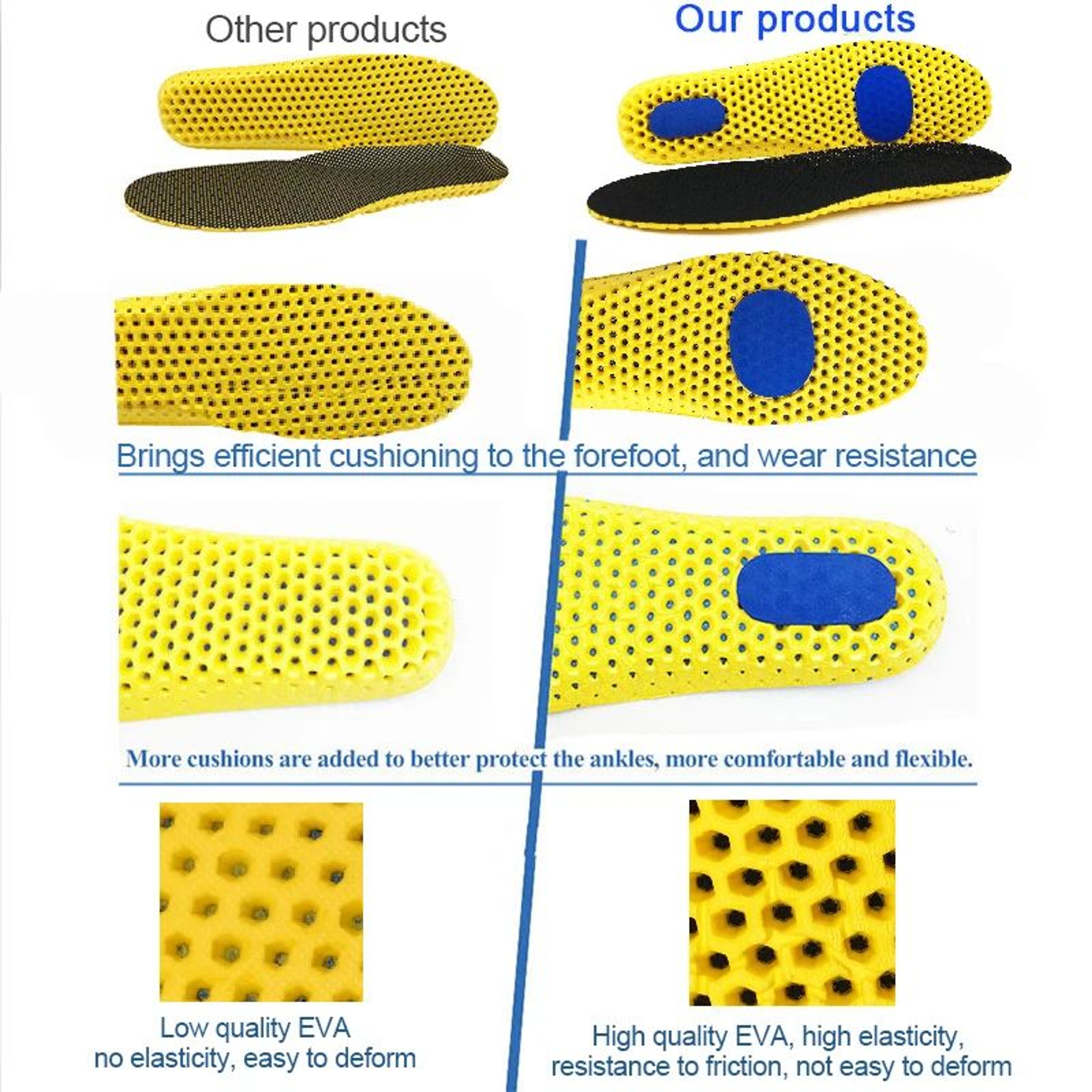 Memory Foam Breathable Shoe Insoles 4