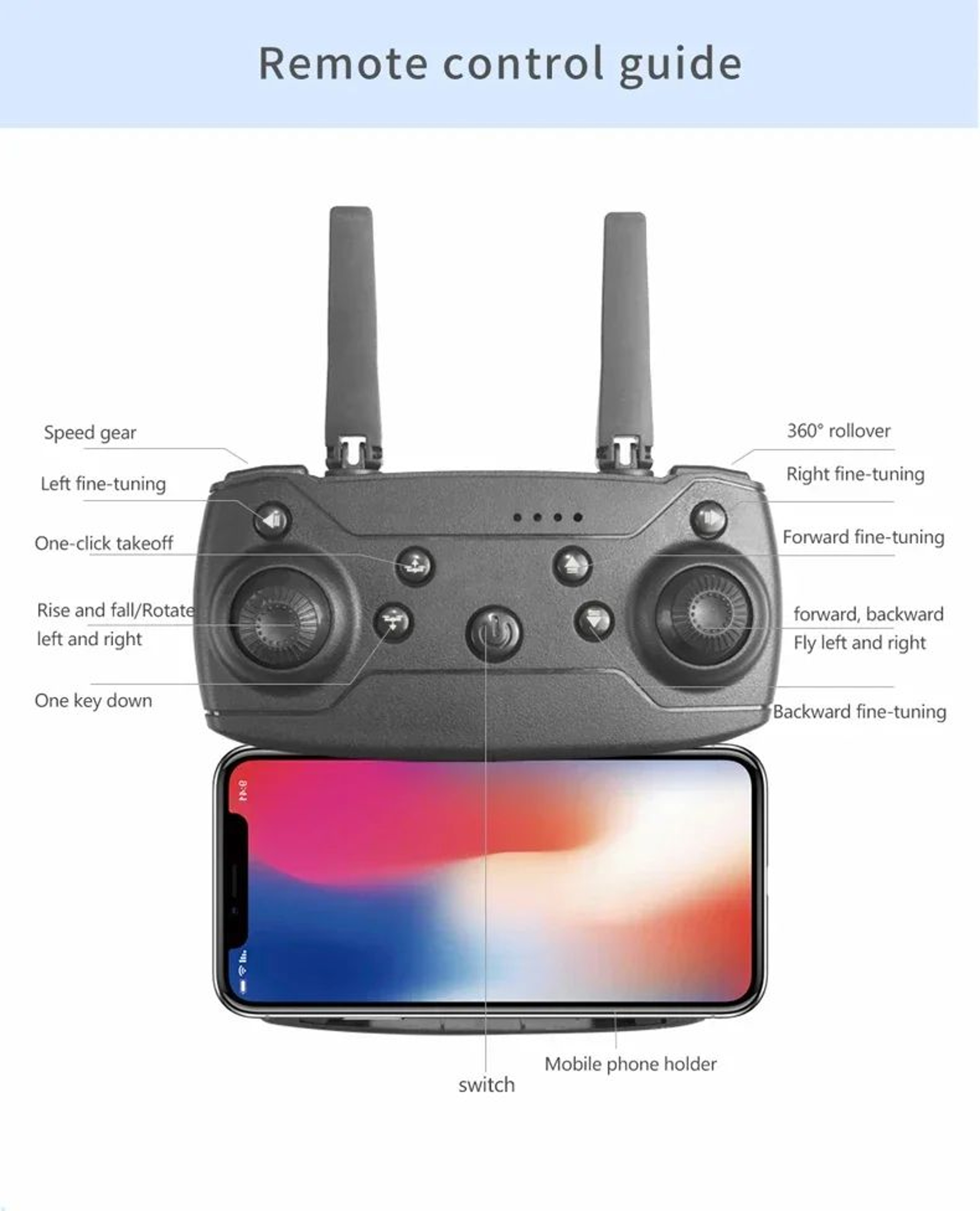 E99Pro 4K WiFi FPV Foldable RC Drone With HD Camera 14