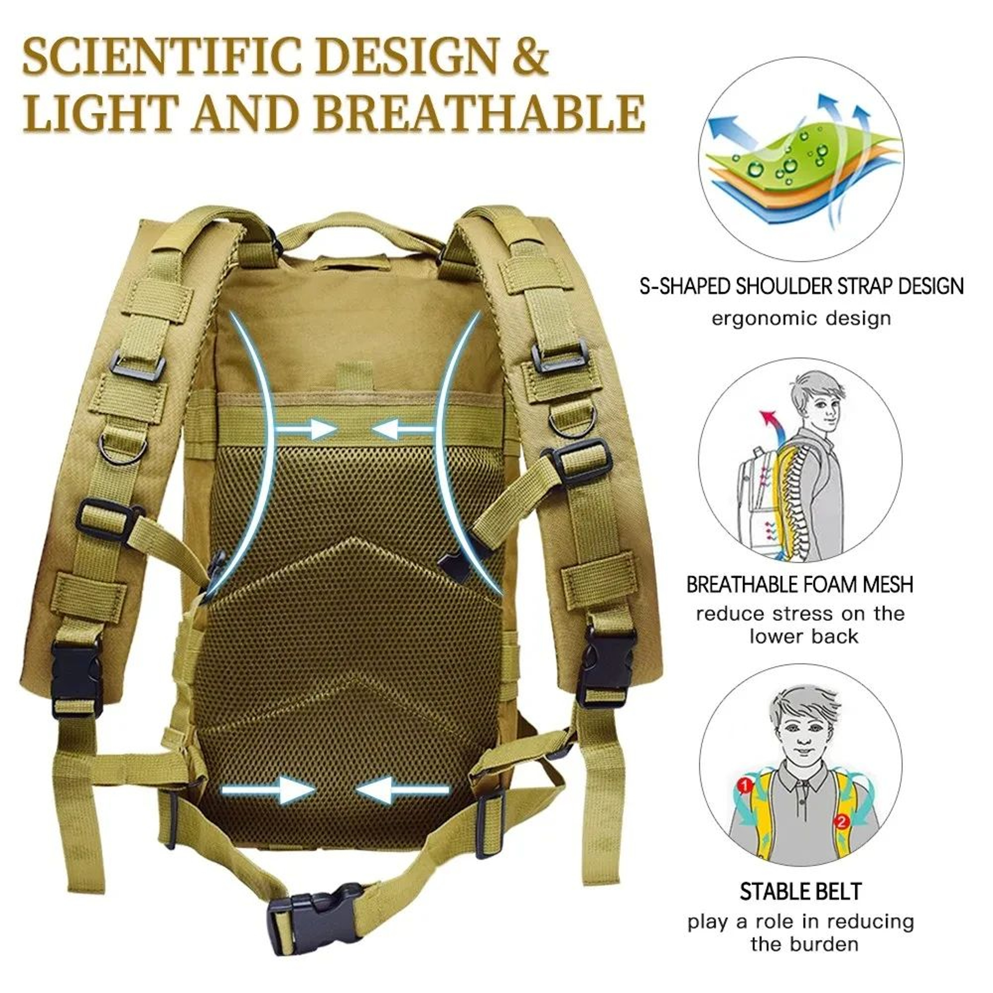 Tactical Outdoor Camouflage Backpack 4