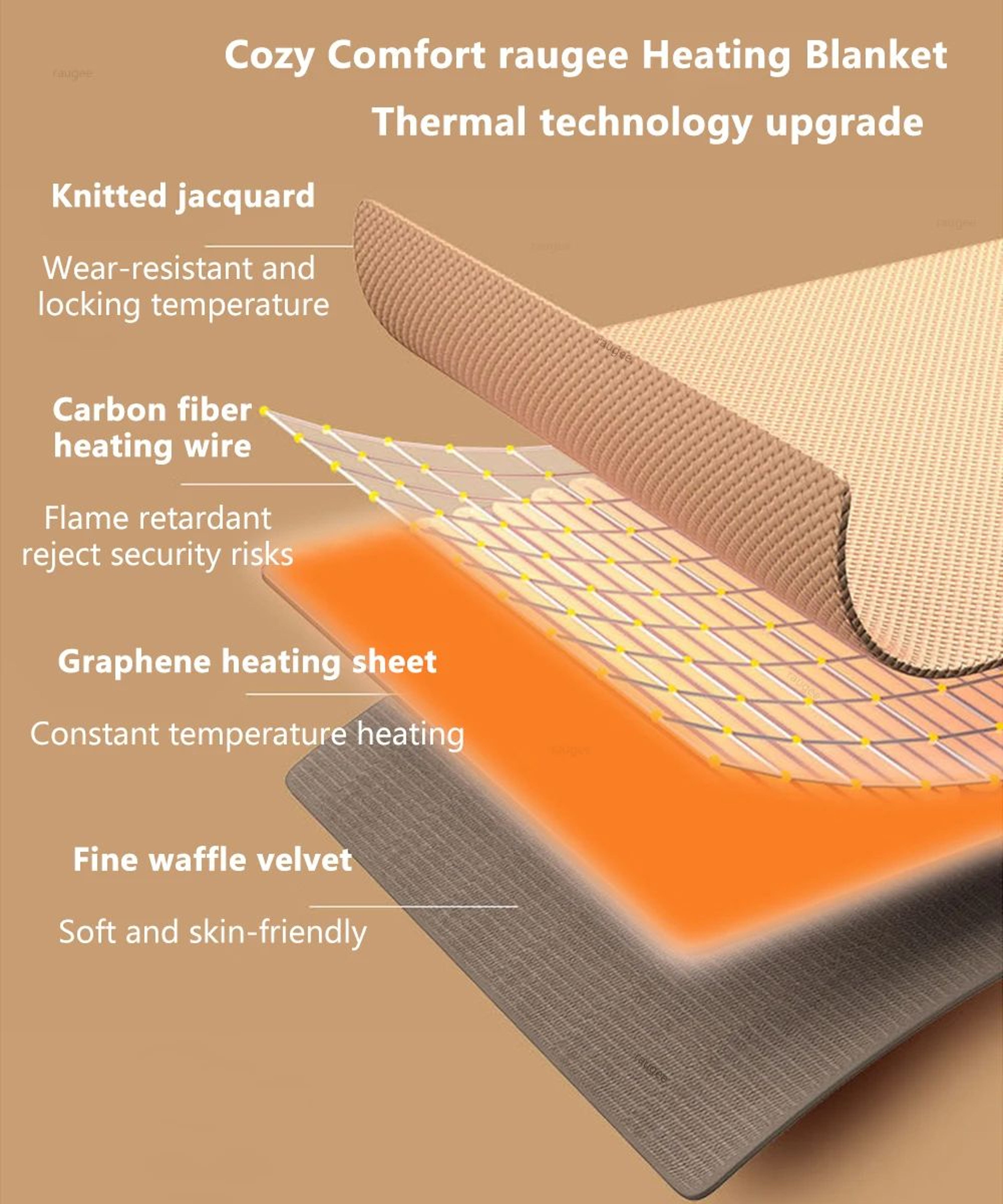 USB Heated Wearable Shawl Blanket 6
