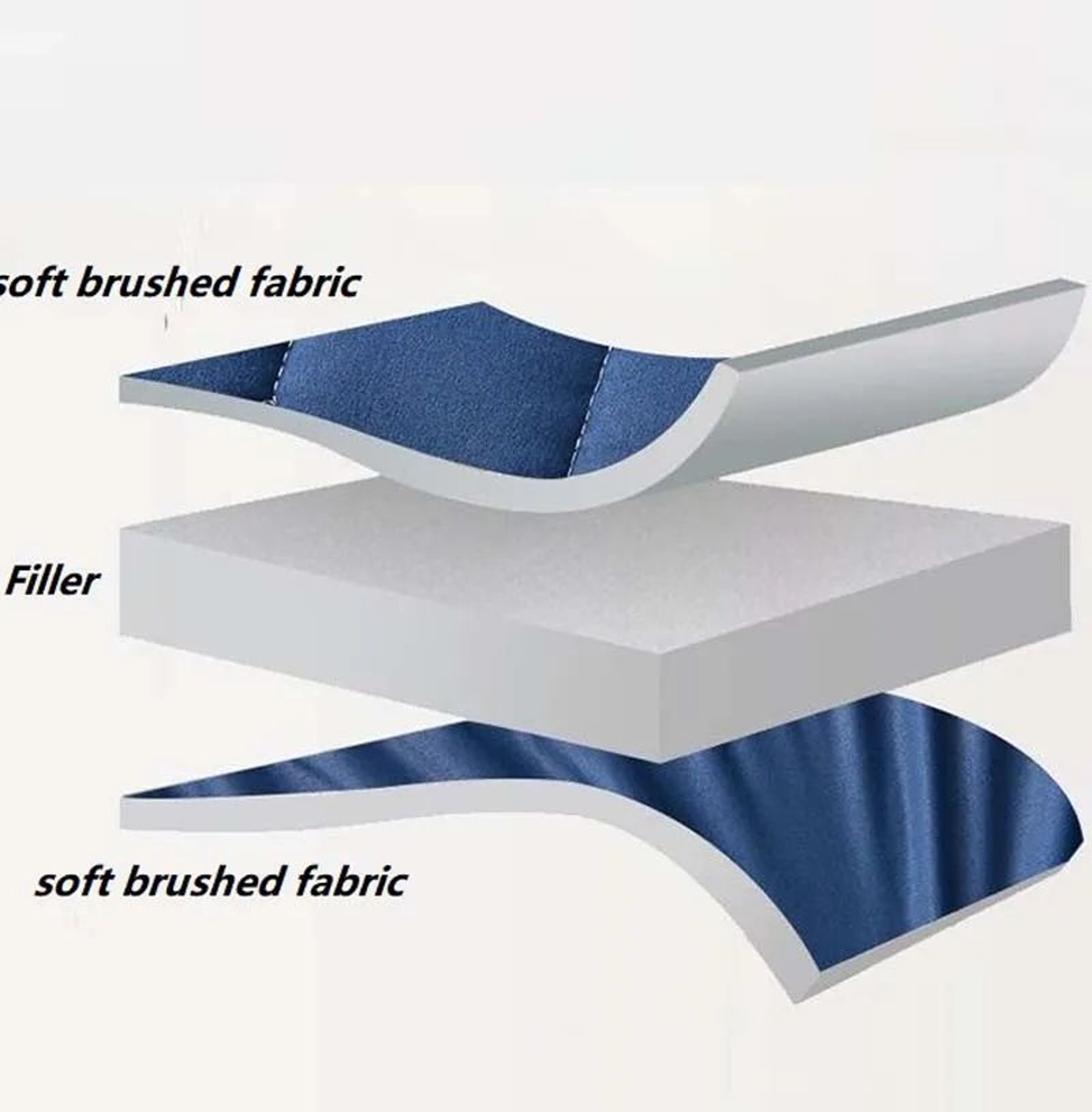 Soft SkinFriendly Quilted Mattress Protector Cover 5