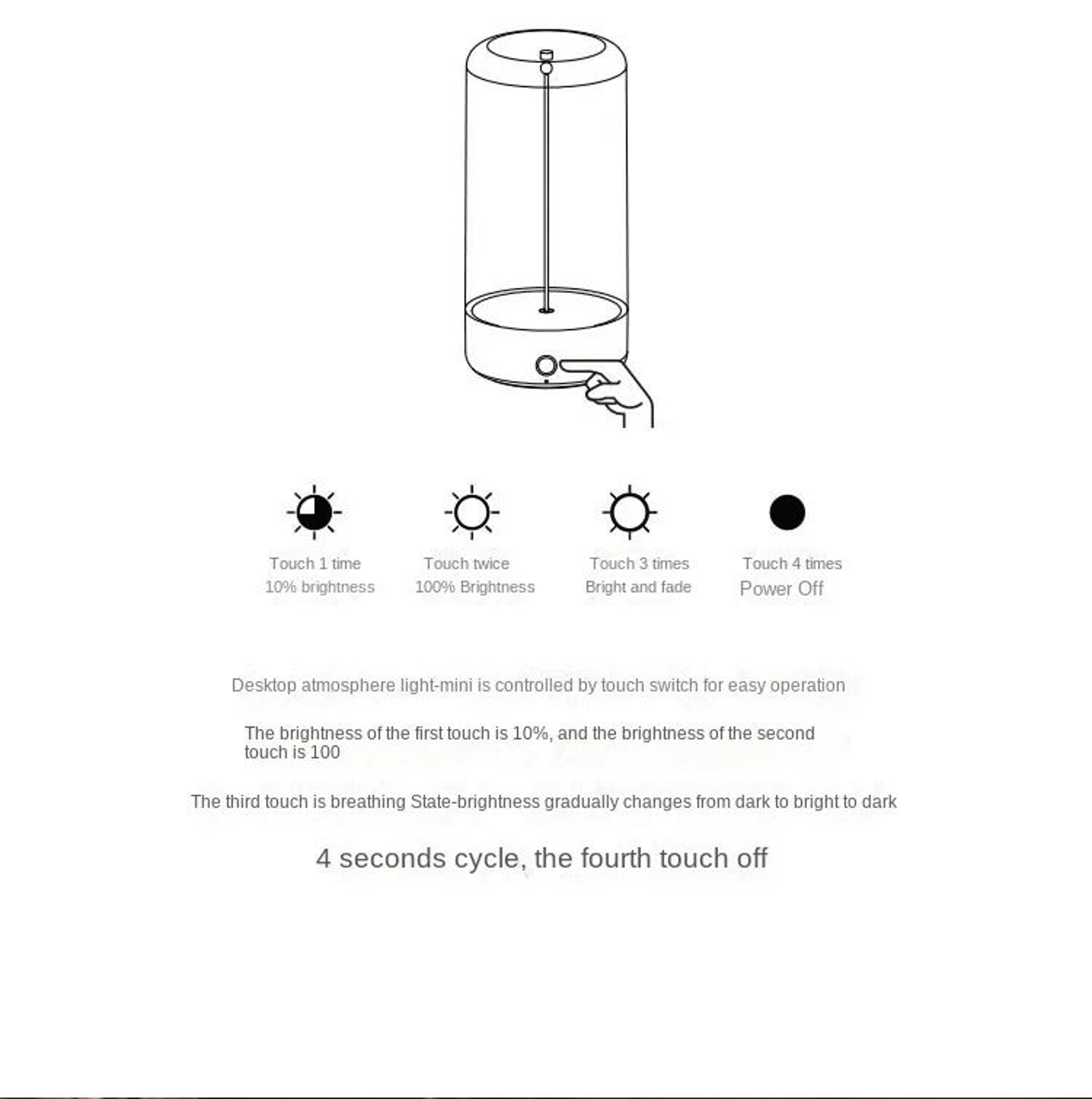 Portable USB Quantum Wire Ambient Light 6